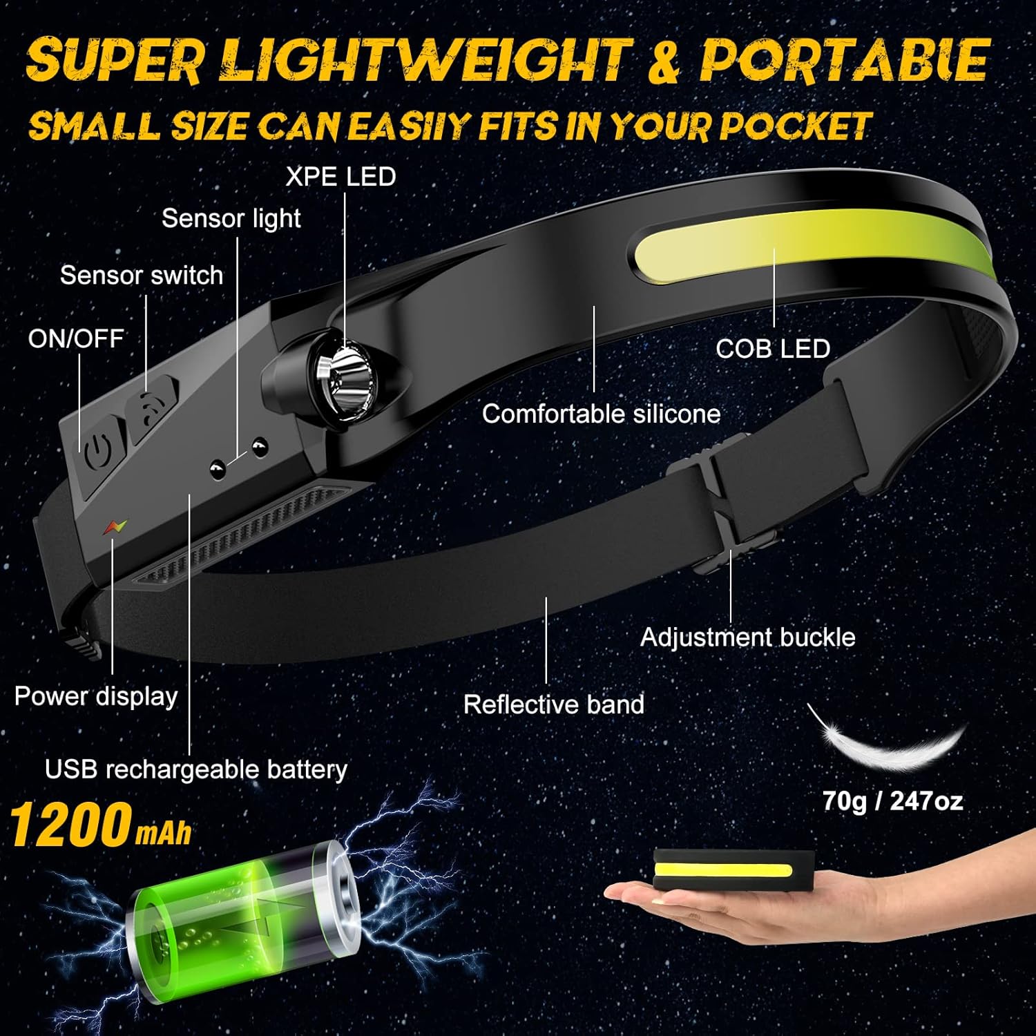 AvlxtLED Headlamp 2 Pack Rechargeable Smart Control 230 Wide Beam Multi-Mode Waterproof