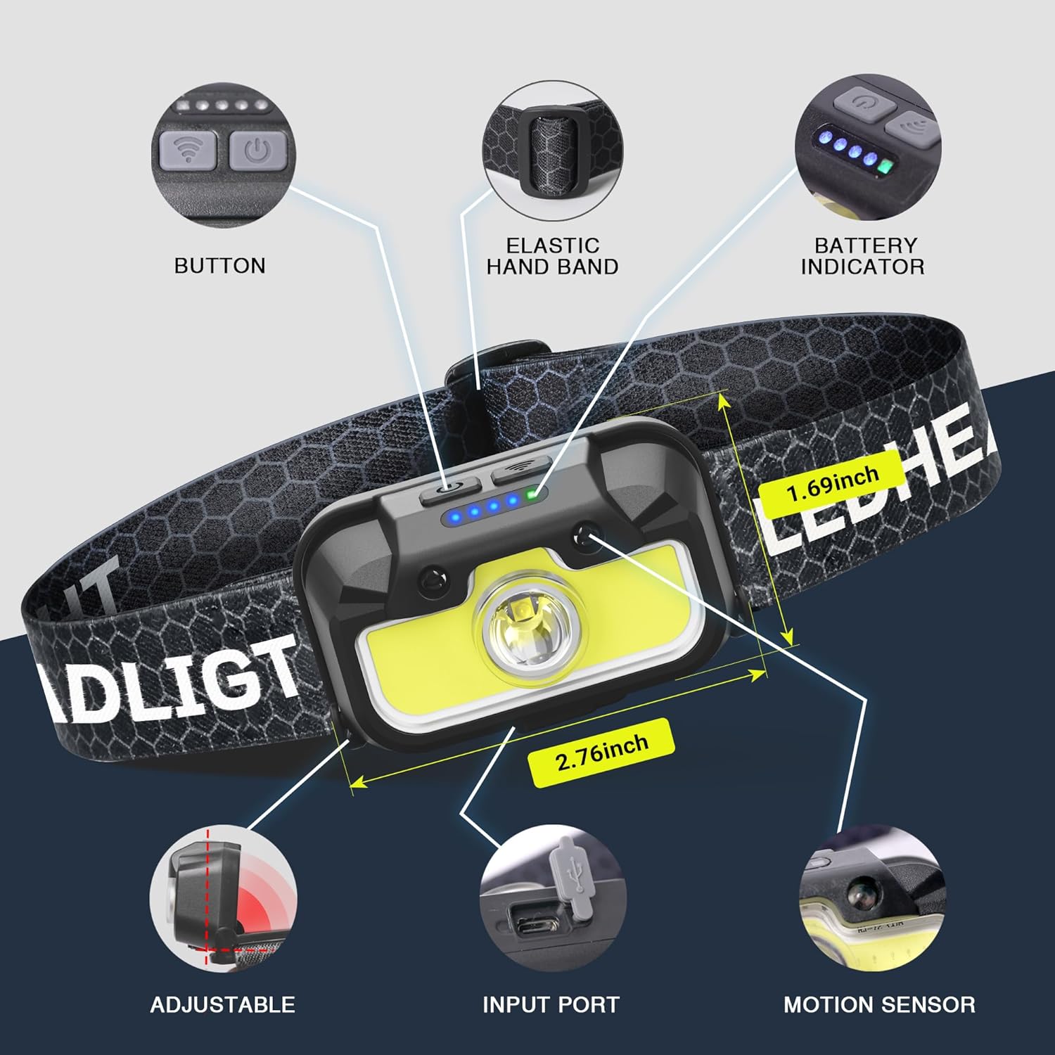 Favorlite Rechargeable LED Headlamp for Camping - 1300 Lumen Waterproof 14 Modes