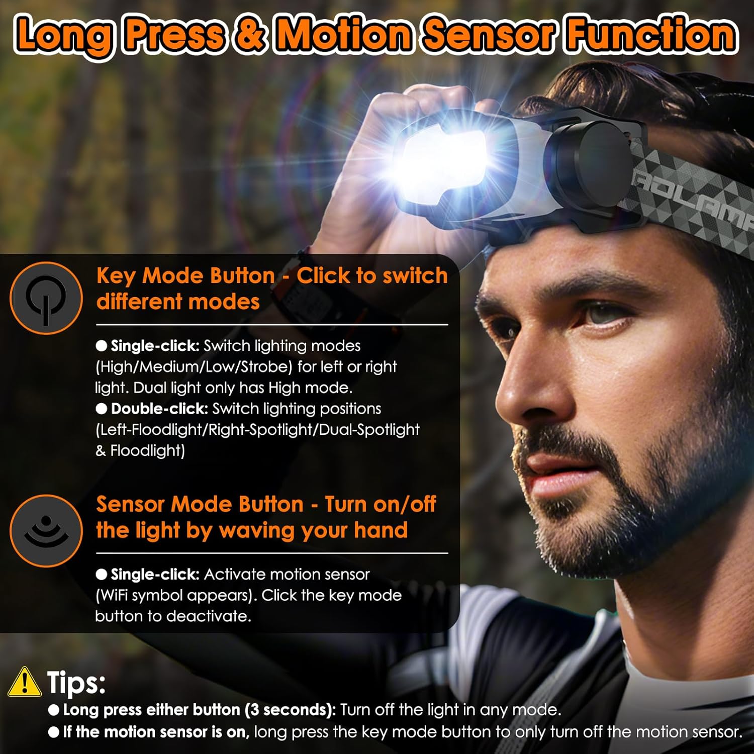 Energy-Resistant 1500 Lumens Headlamp