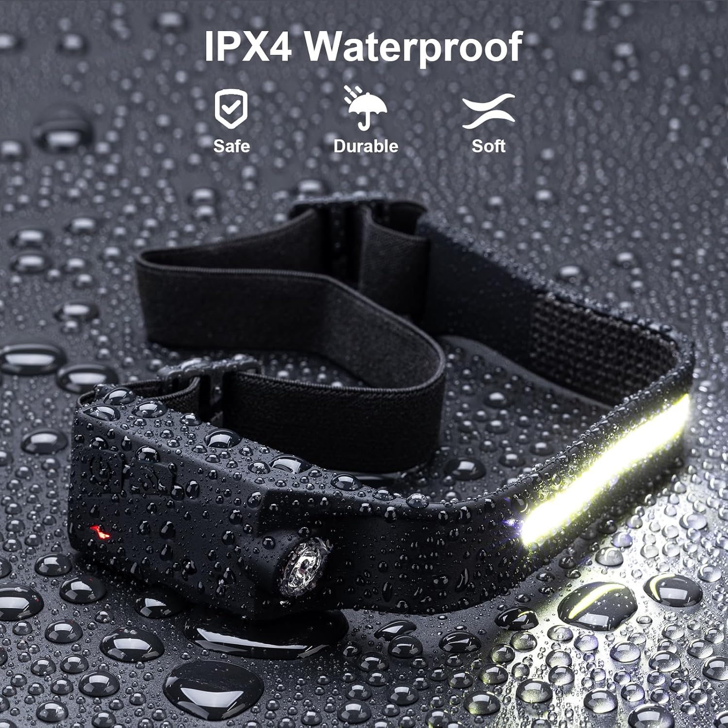 Rechargeable Headlamp Set with 230 Wide Beam Waterproof Design