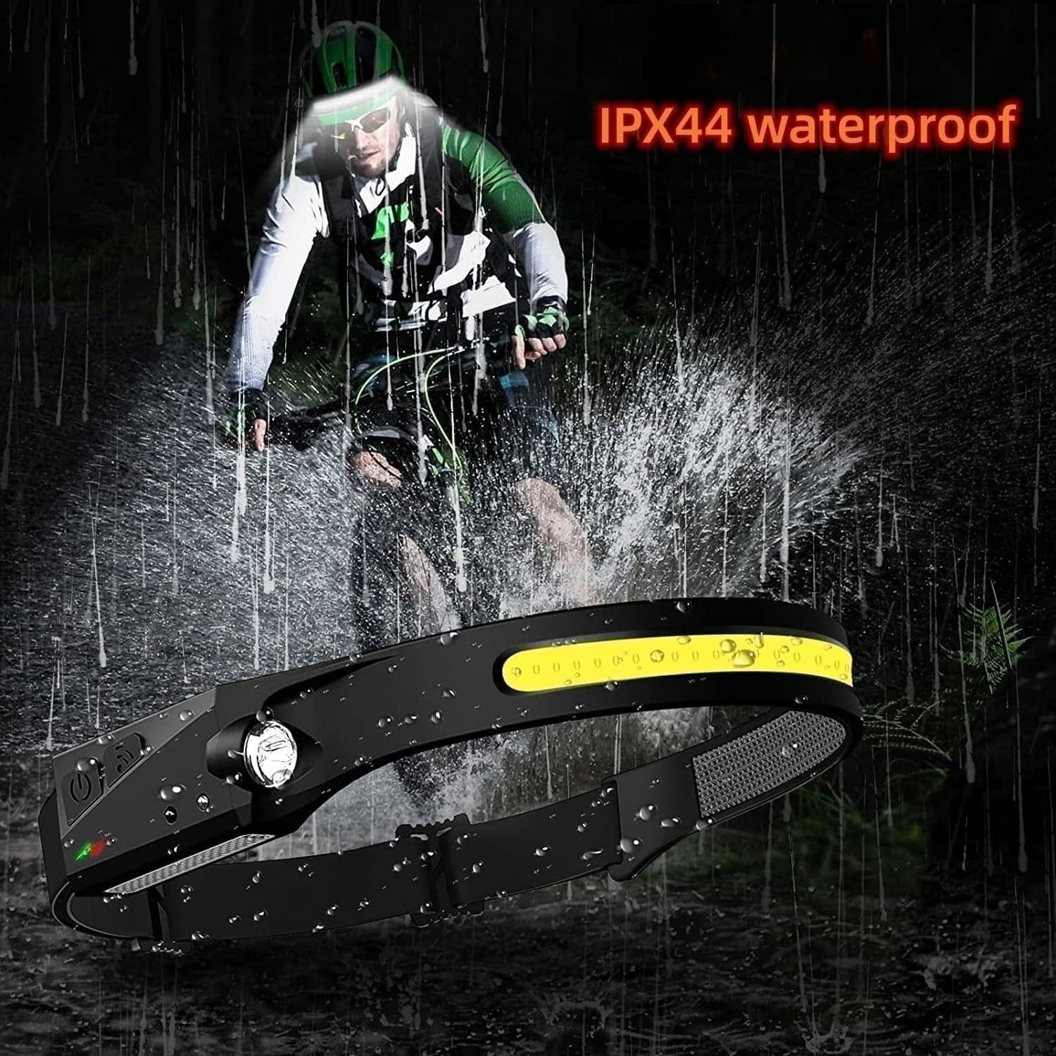Rechargeable 230-Degree Headlamp
