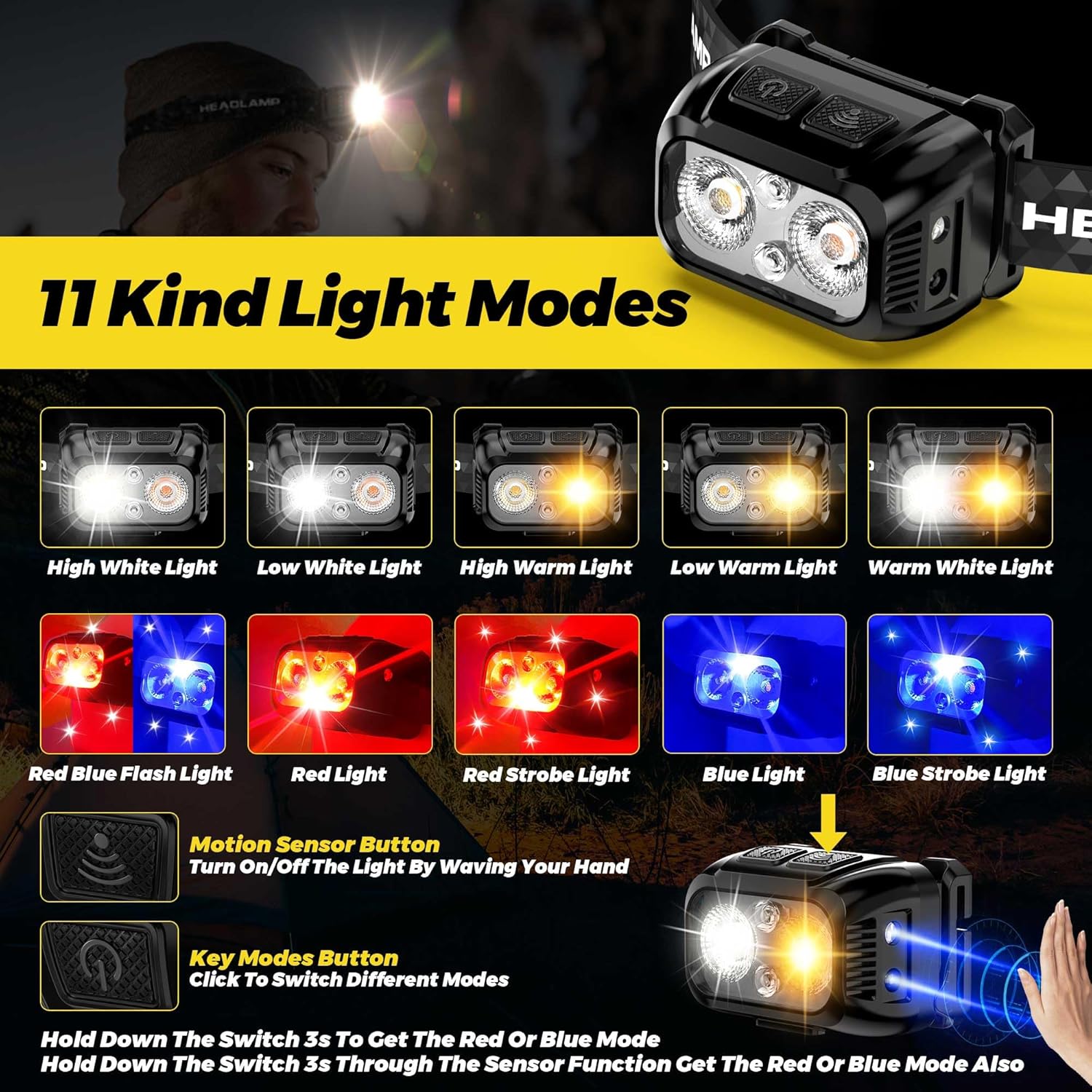 Heavy-Duty Red Light Headlamp for Camping Hiking