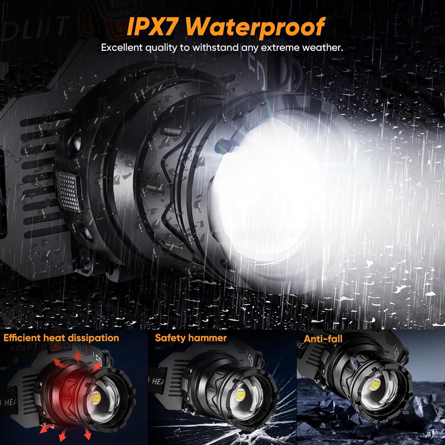 Reliable Motion Sensor Headlamp with 990000 LM Light 9 Modes IPX7 Waterproof