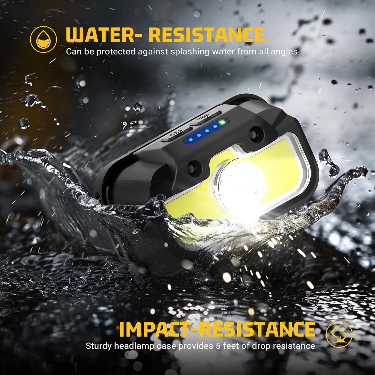 Rechargeable Headlamp 1300 Lumen Set with 14 Modes