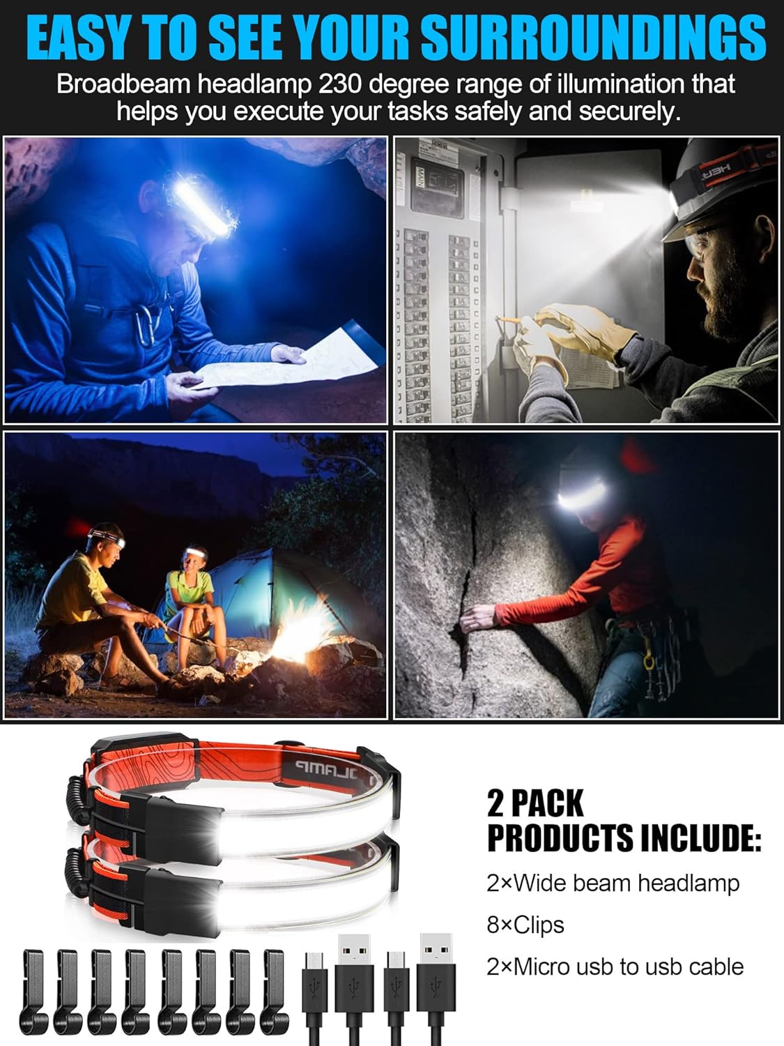 Bright liable LED Headlamp for Hiking