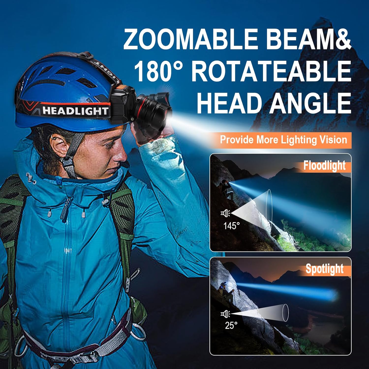Chemailon Headlamp Rechargeable