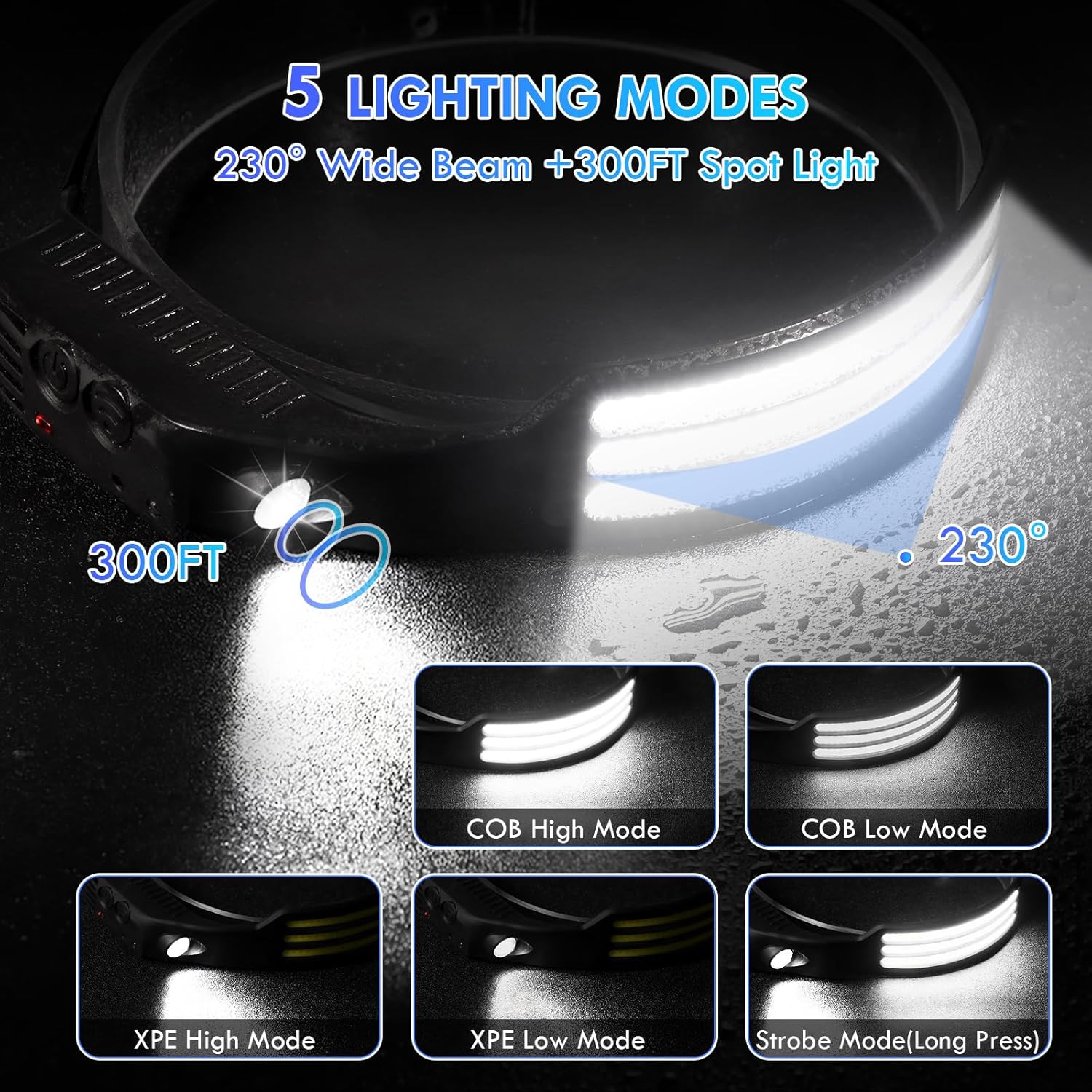 3-Piece LED Headlamp Set with Wide Beam and Motion Sensor