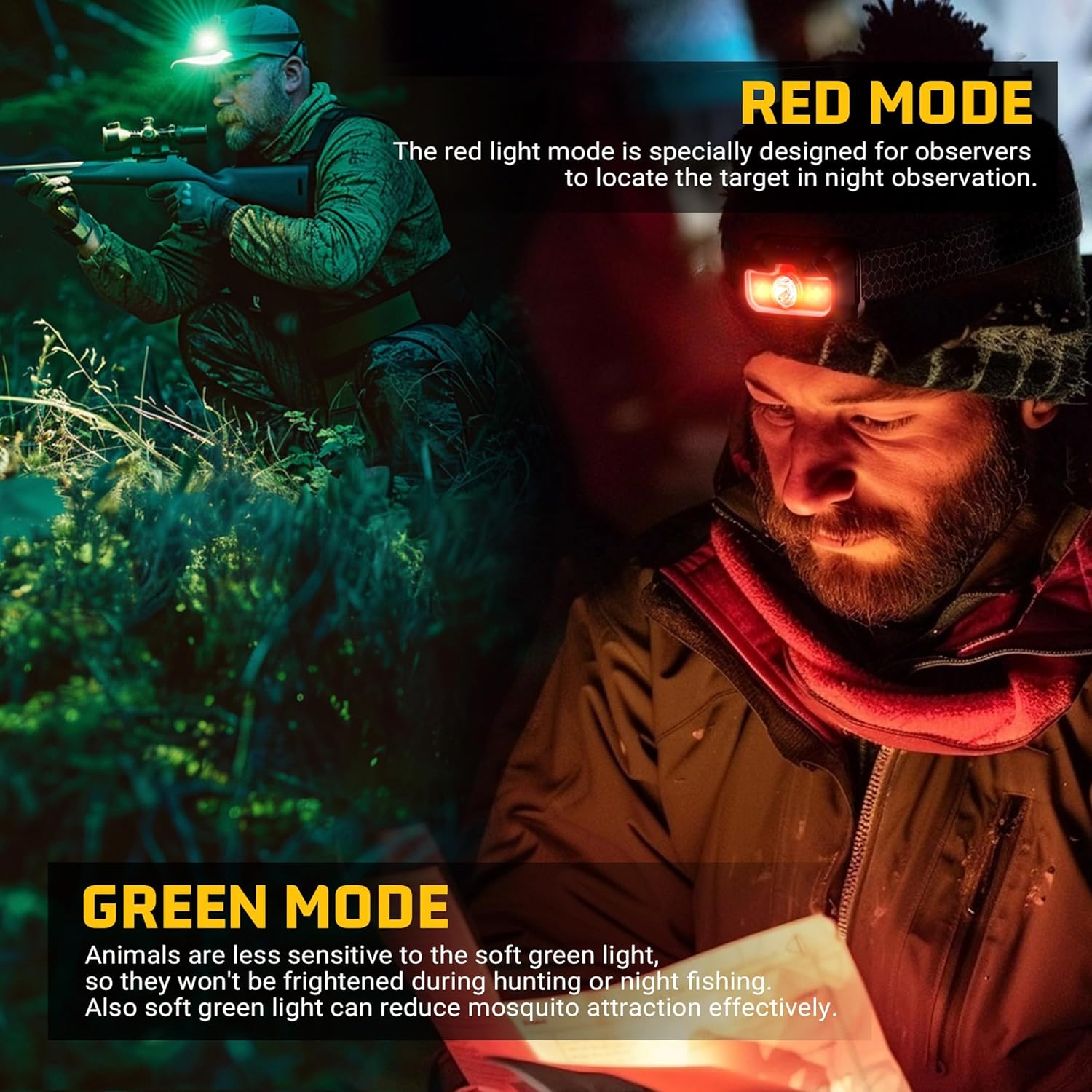 Rechargeable Headlamp 1300 Lumen Set with 14 Modes