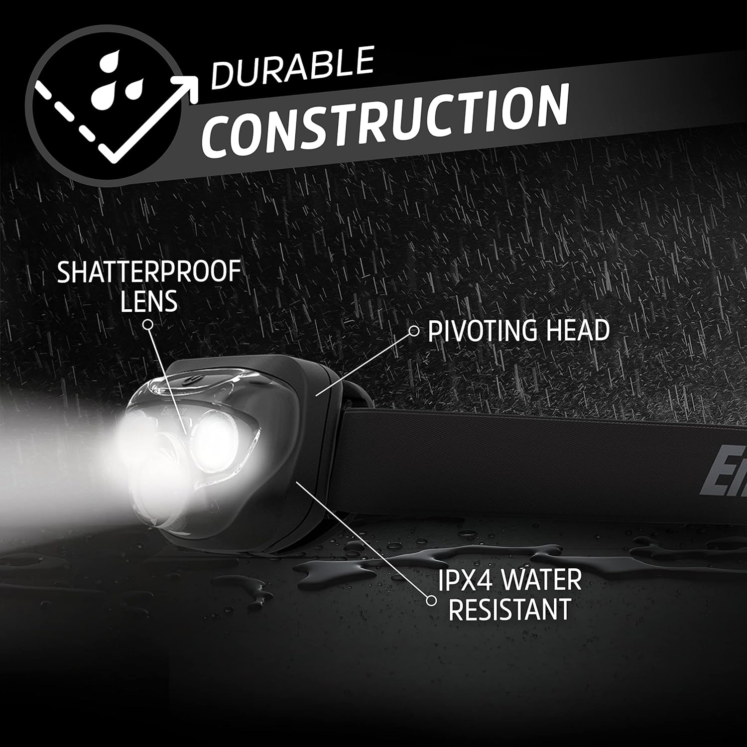 Energizer LED Headlamp PRO