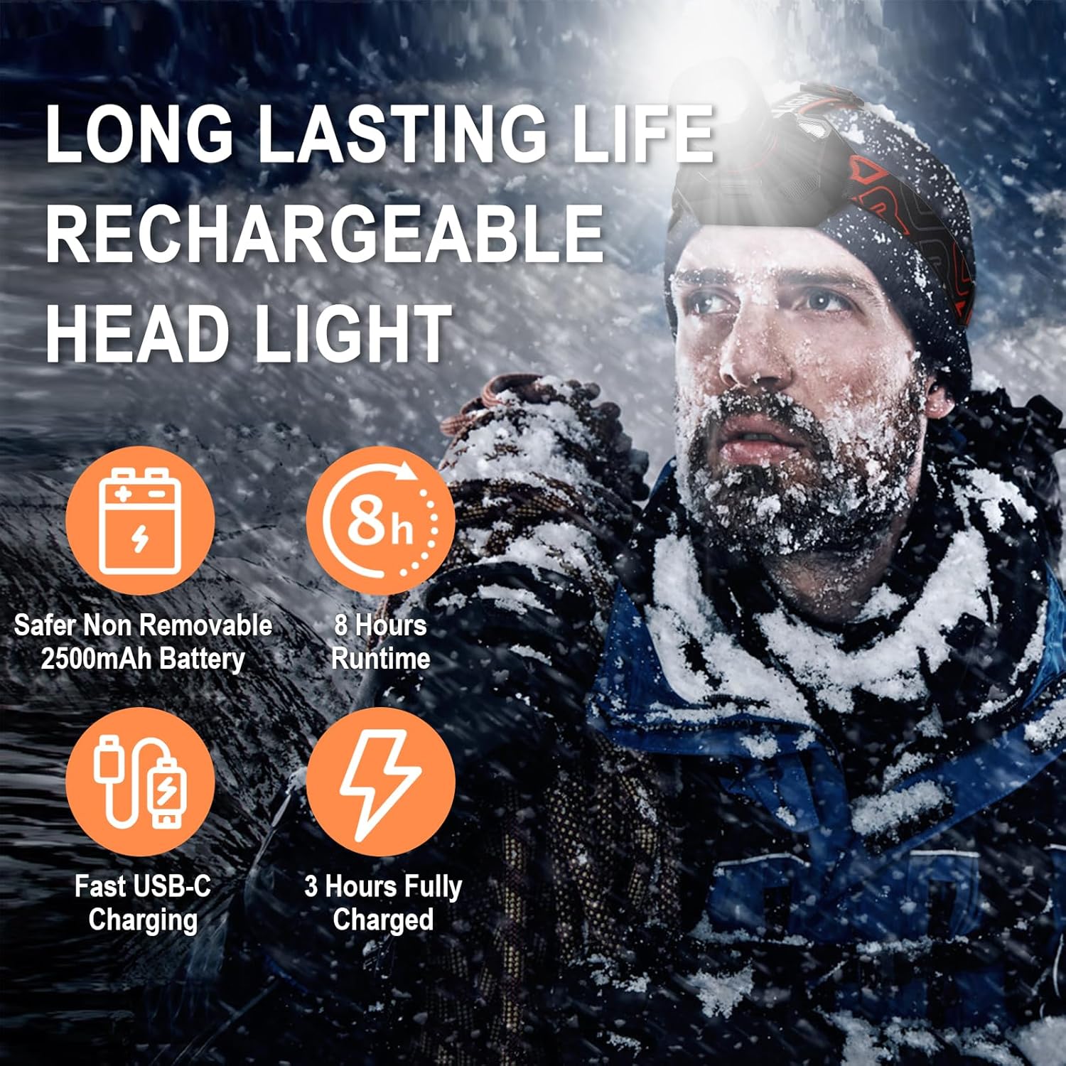 Chemailon Headlamp Rechargeable