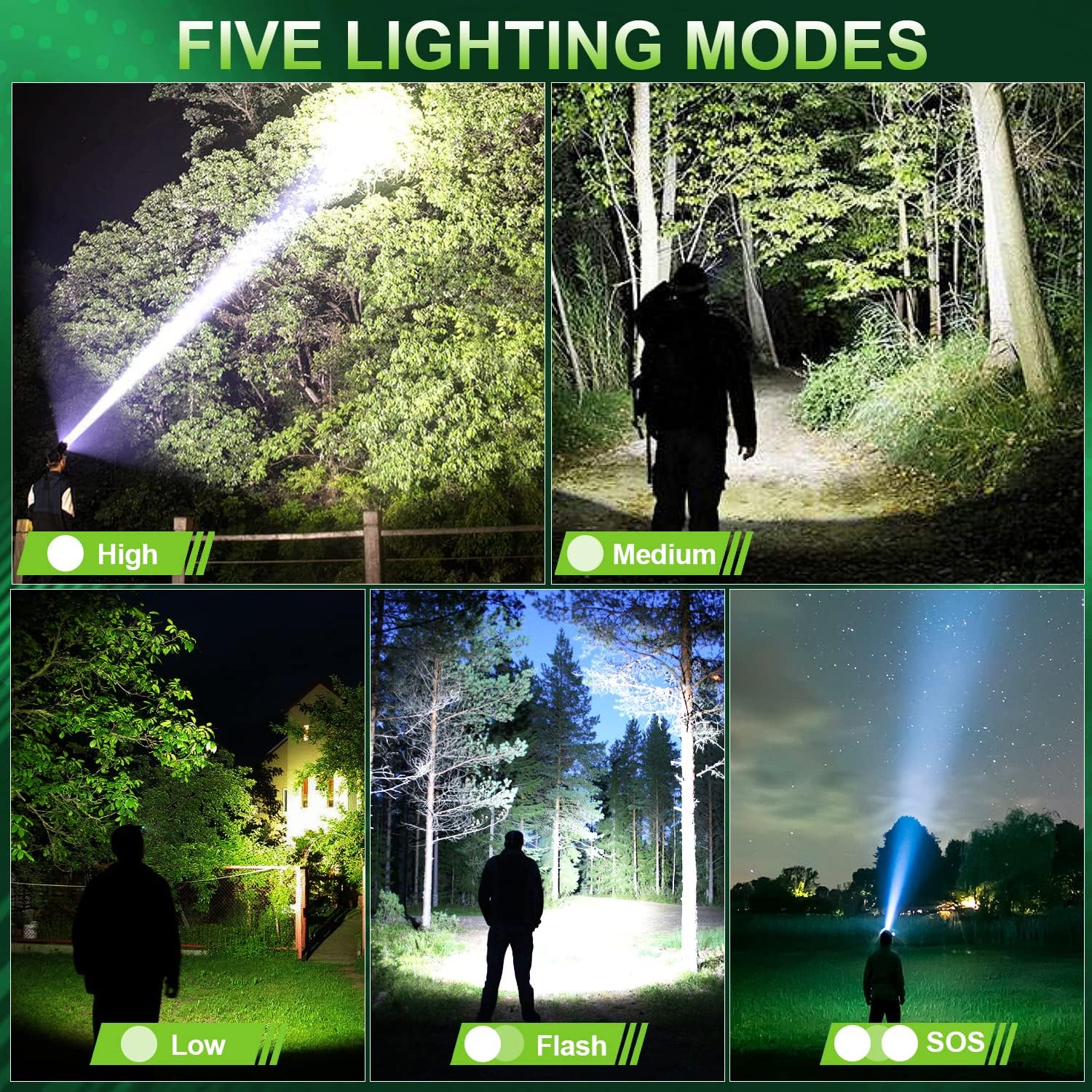 Rechargeable LED Headlamp - 100000 High Lumens Super Bright