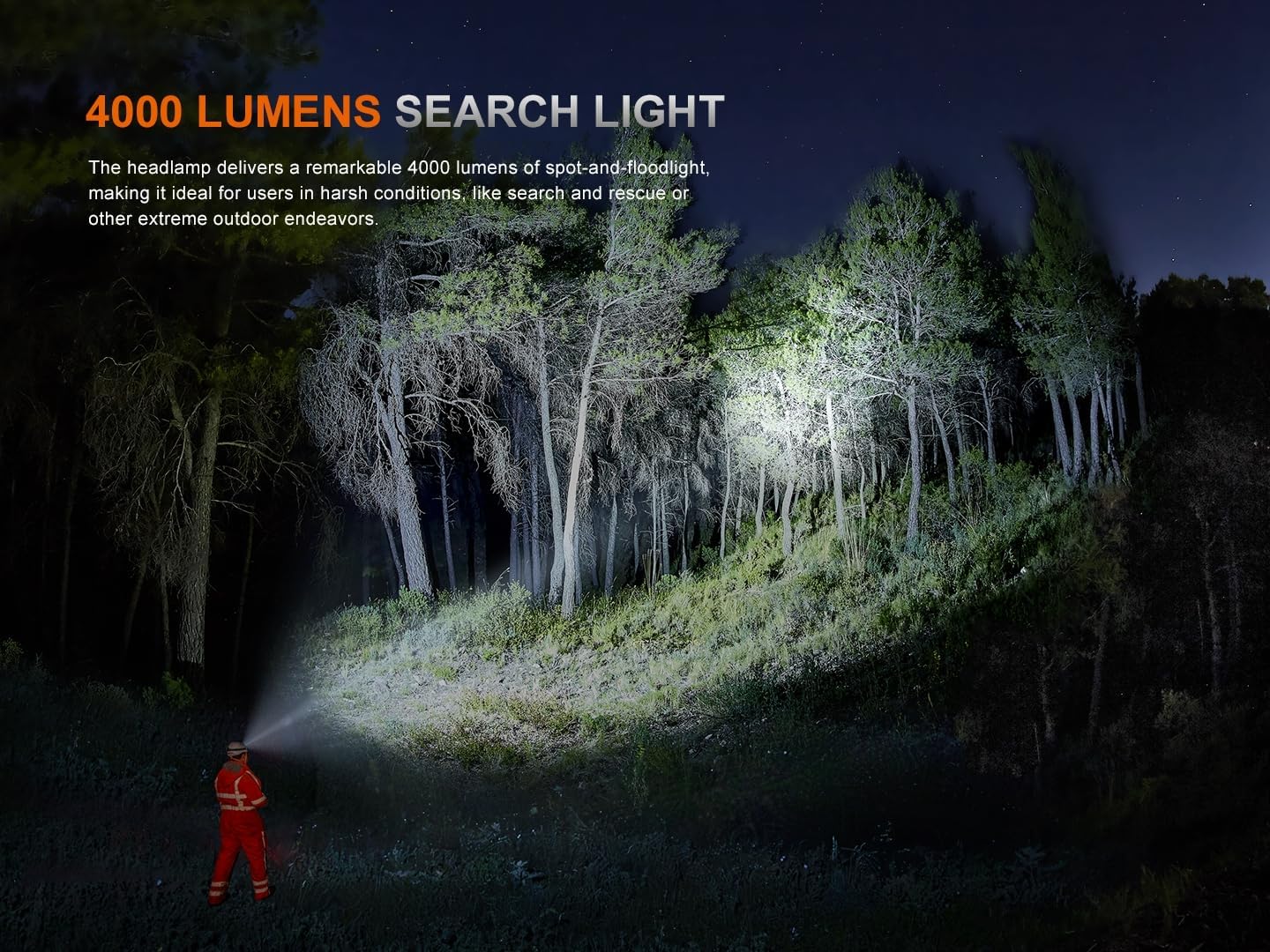 Fenix HP35R 4000 Lumen Headlamp Bright Versatile