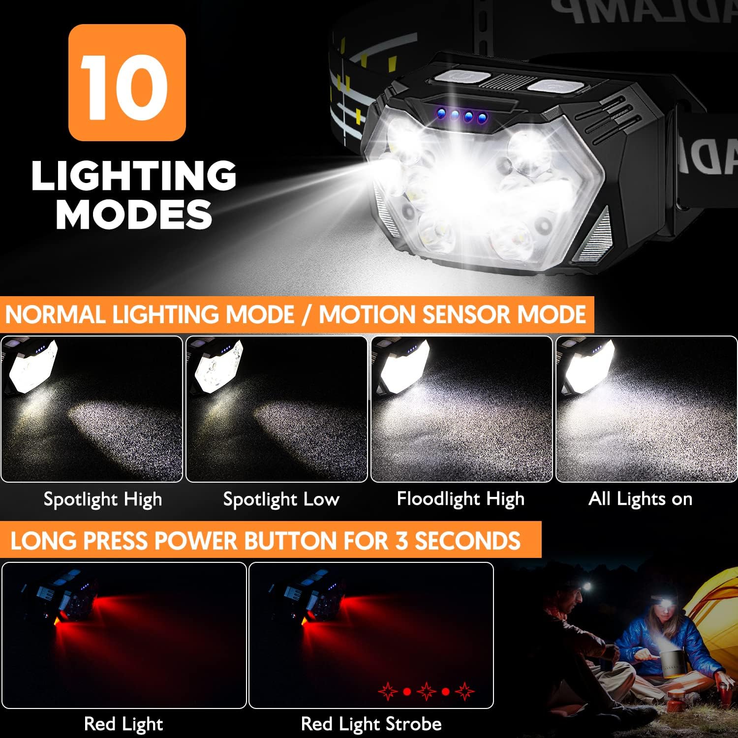 Two-Piece 2000 Lumens Super Bright Headlamp with Red Light Mode