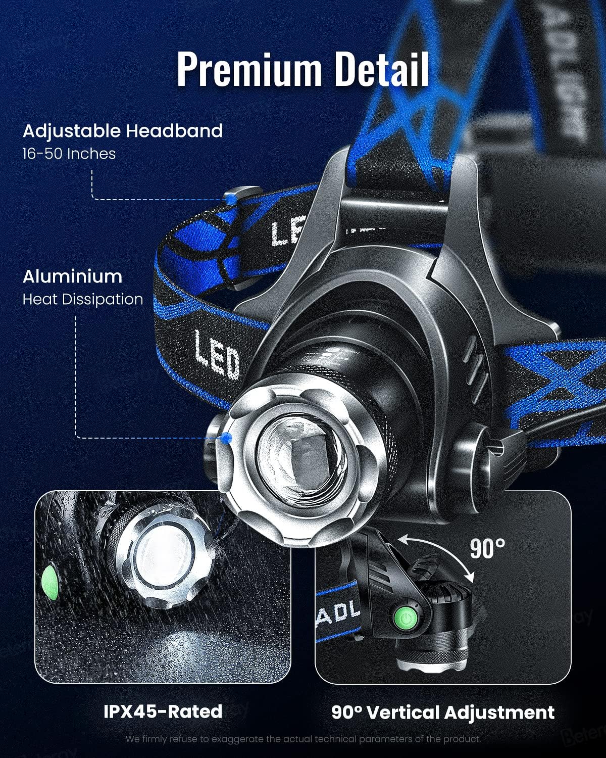 Beteray LED Rechargeable Headlamp Bright Durable