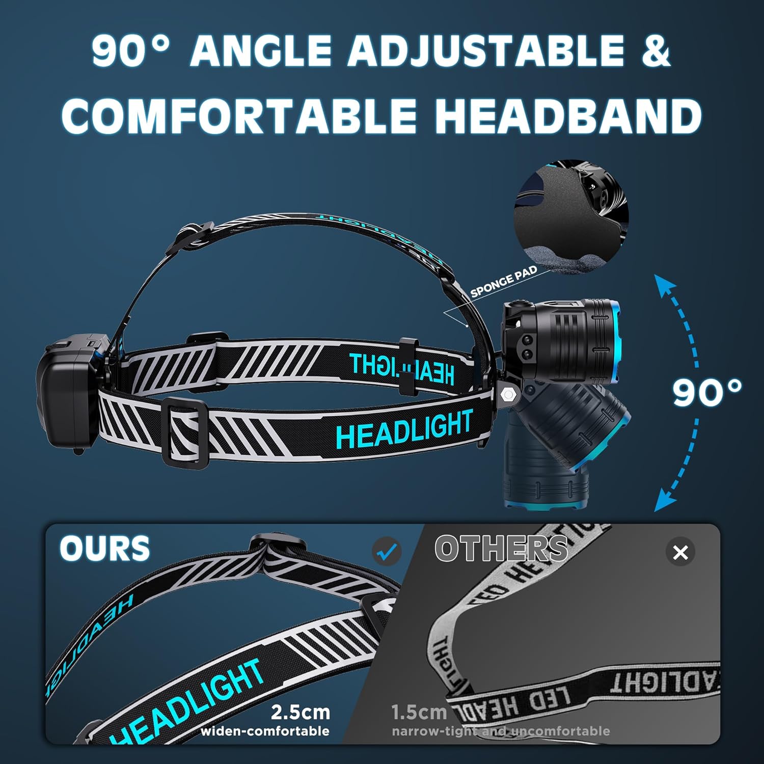 XILUO 300000 LM Red Headlamp - Rechargeable 90 Adjustable with 7 Modes
