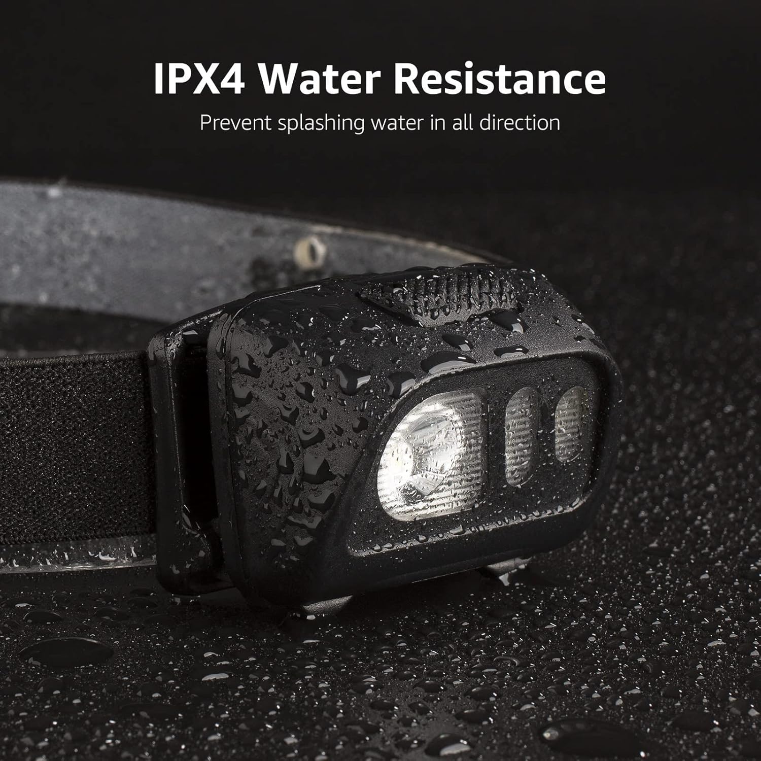 Lepro LED Headlamp with 1500Lux