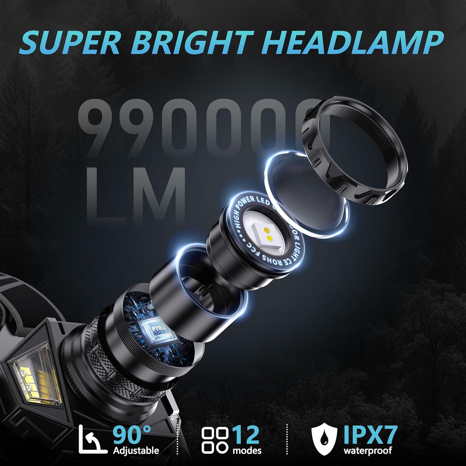 Rechargeable LED Headlamp 990000 Lumens IPX7 Waterproof