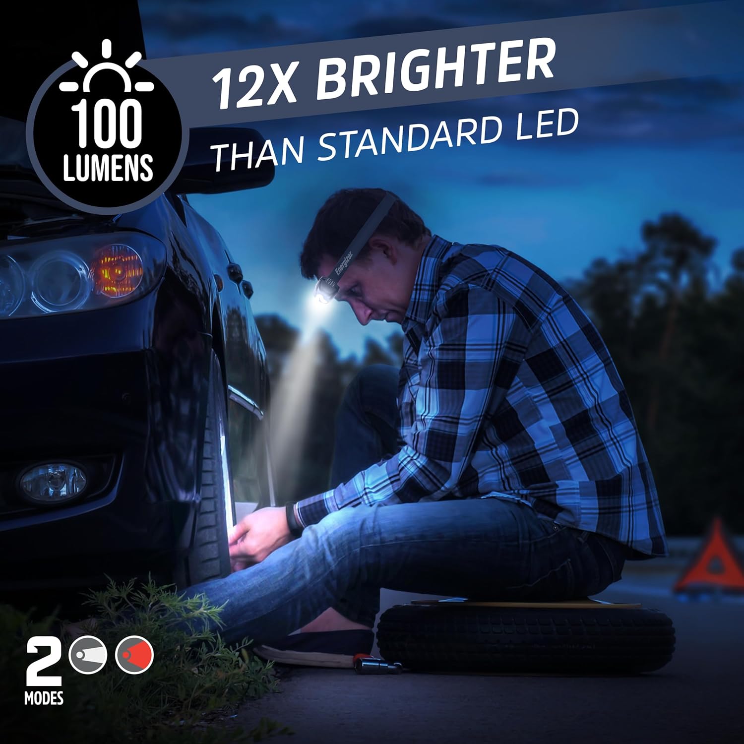 Energizer Universal LED Headlamp Bright Paramdat for Camping Beyond