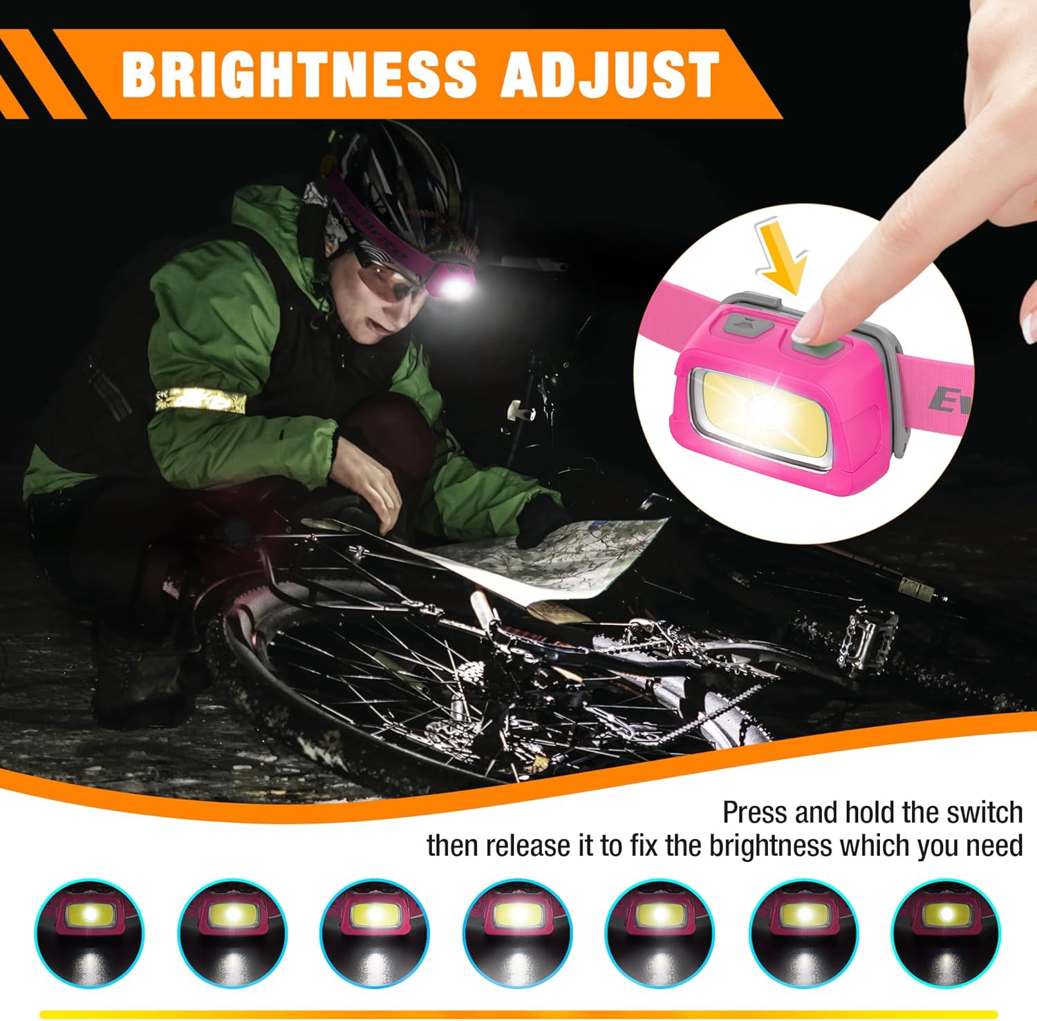 Got Three High-End Camping Lights Headlamp