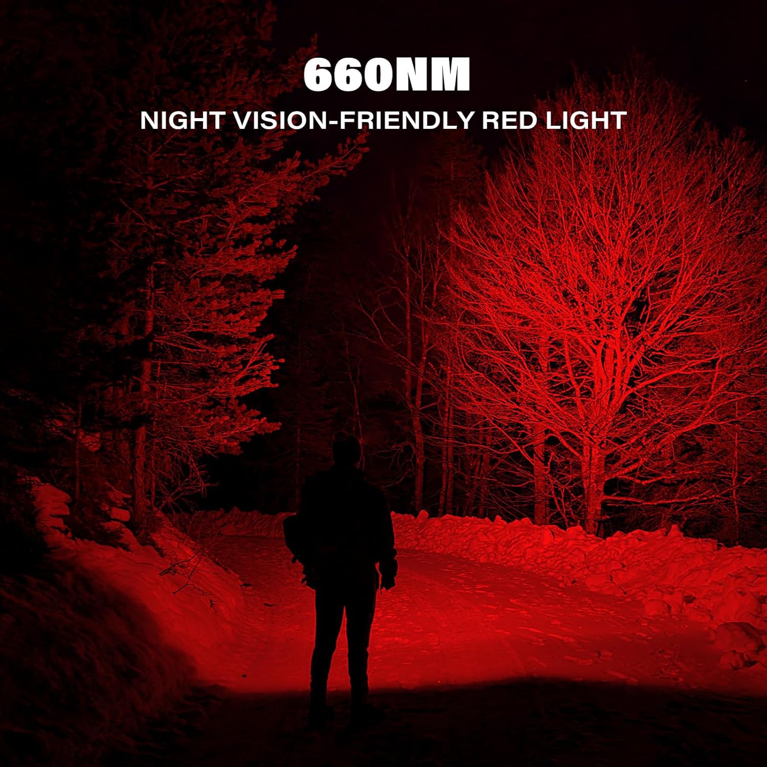 Sofirn Rechargeable LED Headlamp 1500 Lumens 660nm Red Waterproof Ergonomic