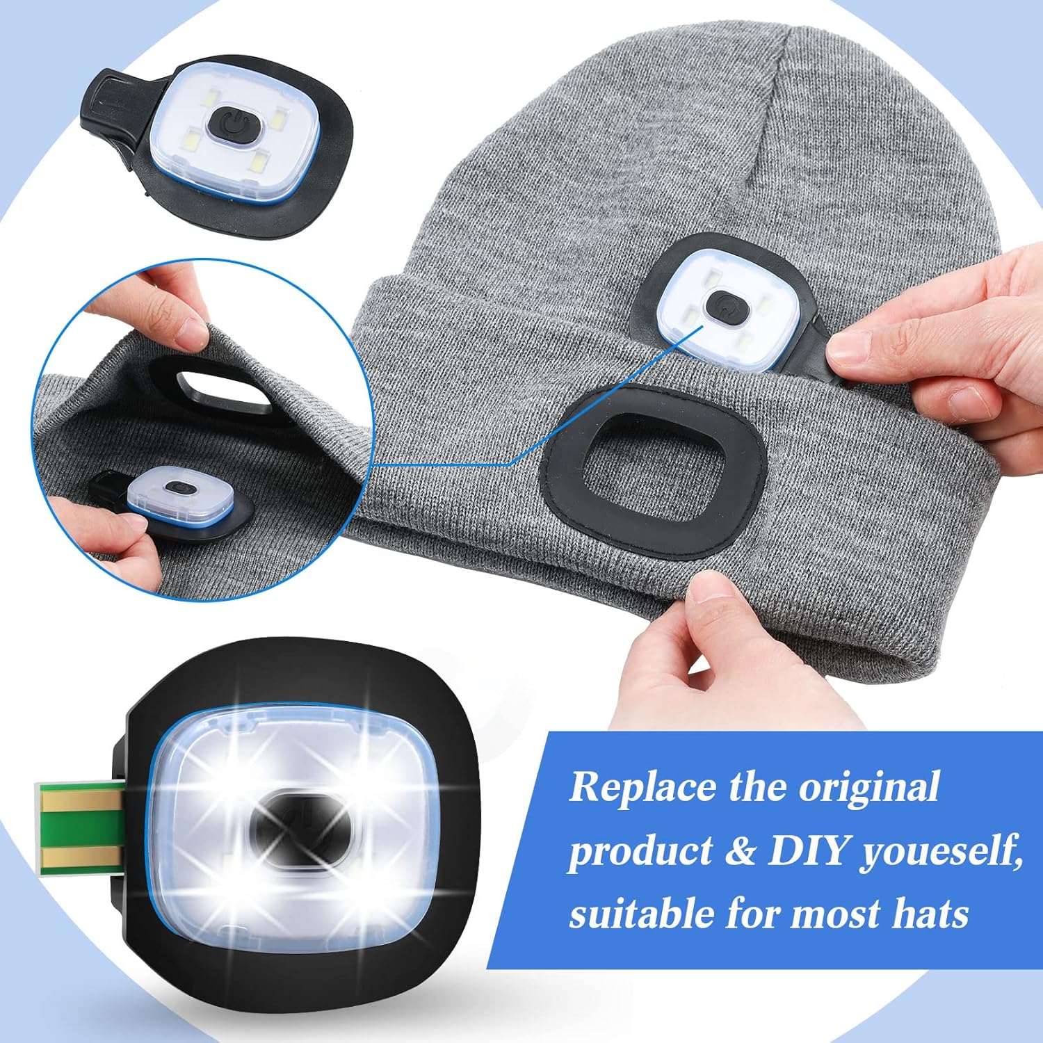 Adjustable LED Headlamp Hat with Rechargeable Power and 3 Brightness Levels