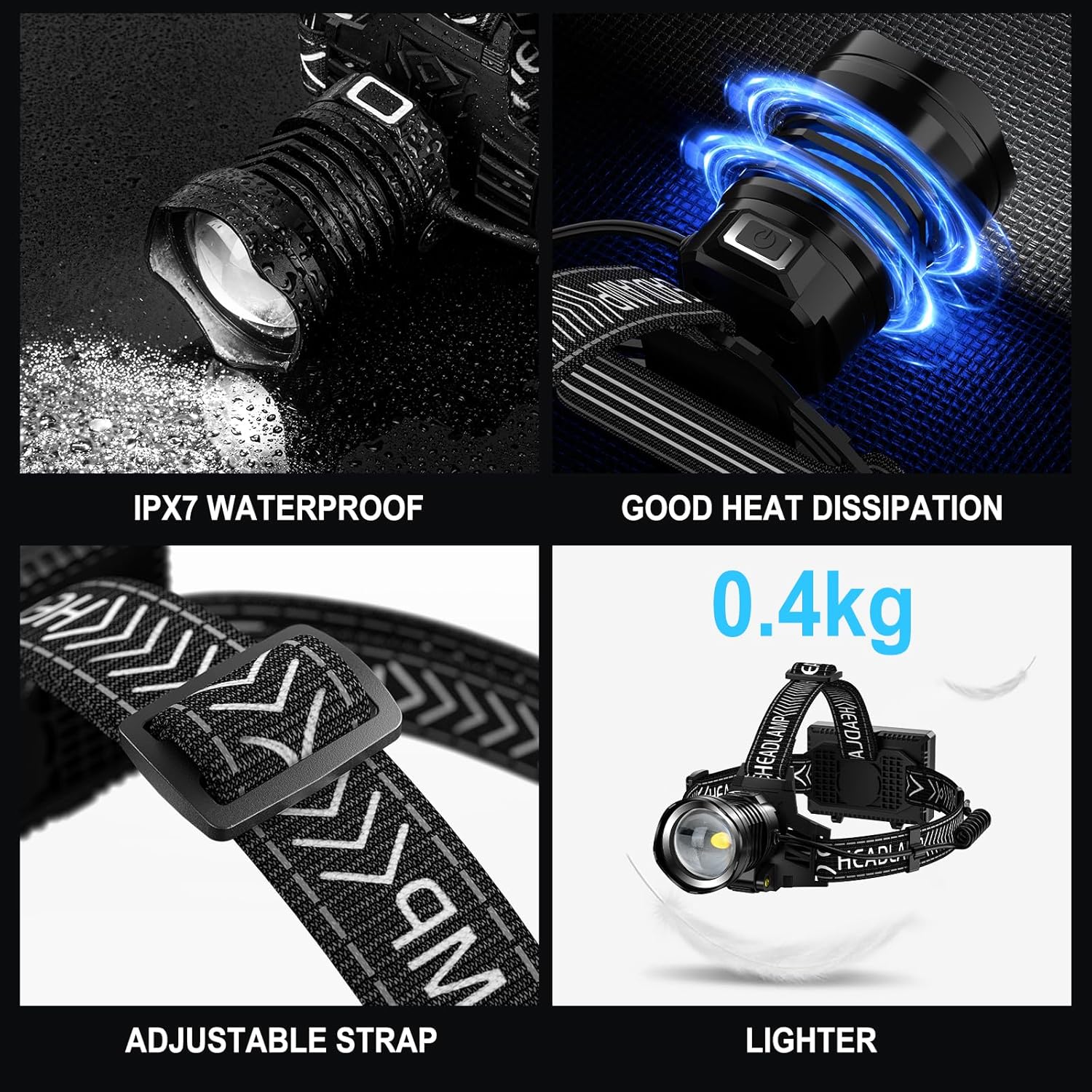 Perfect 990000 Lumens Rechargeable Headlamp 8 Modes IPX7 Waterproof
