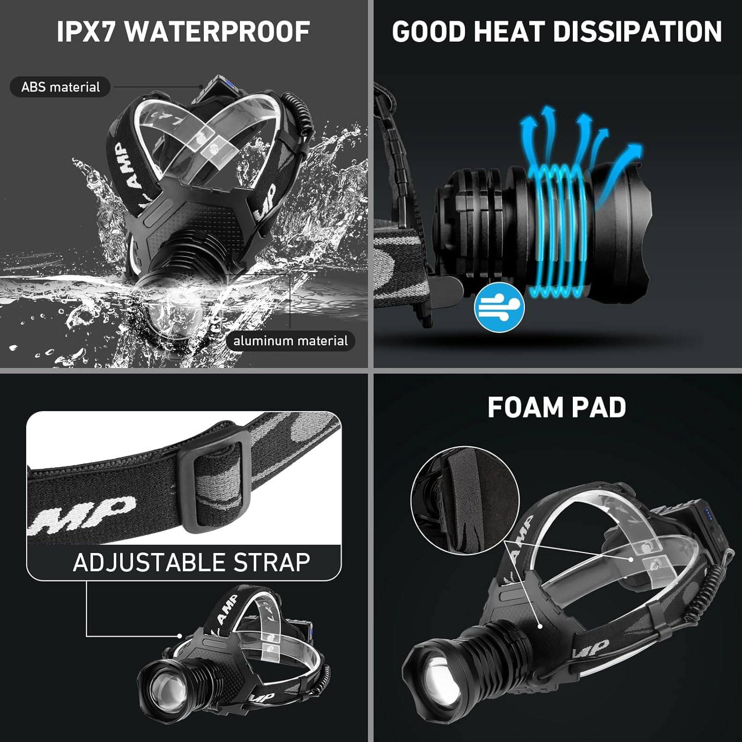 Rechargeable LED Headlamp 100000 Lumens Ipx7 Waterproof 90 Adjustable SOS Mode