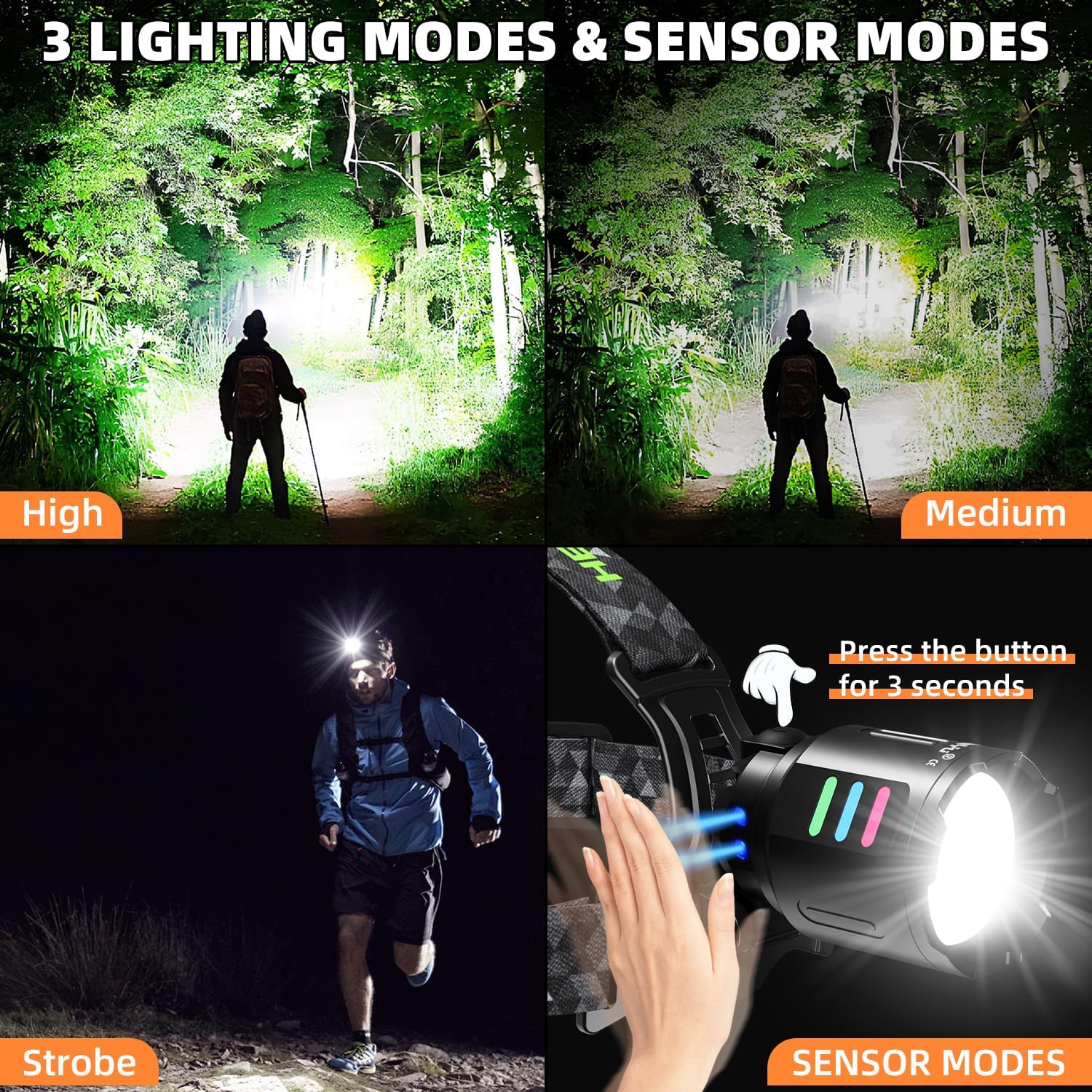 Bright Adjustable Rechargeable Headlamp