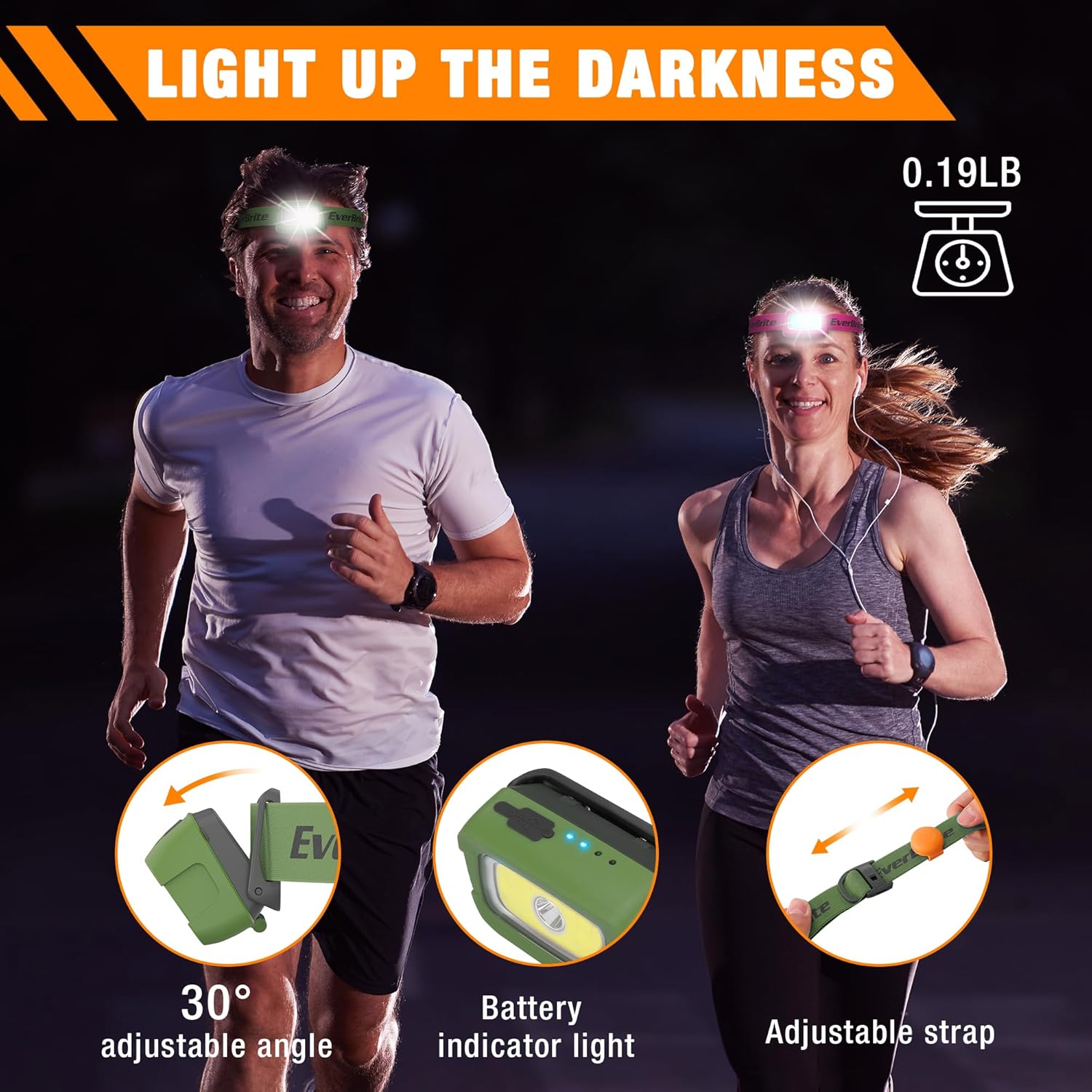 Ultimate Camping Hiking Headlamp