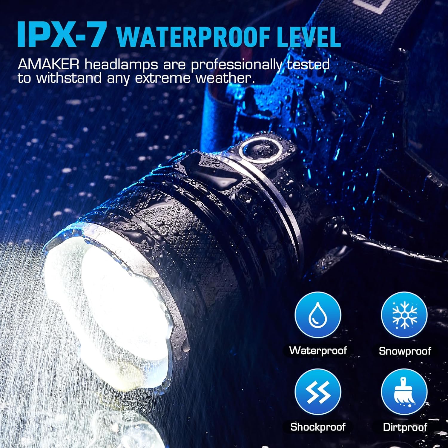 AMAKER 900000 Lumens LED Headlamp Low Battery IPX7 Waterproof Adjustable Powerful Beam