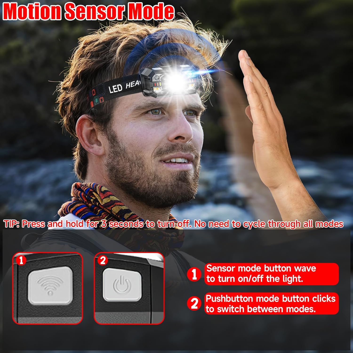 Vivid Brightness Rechargeable 3000 Lumens for Camping Hiking