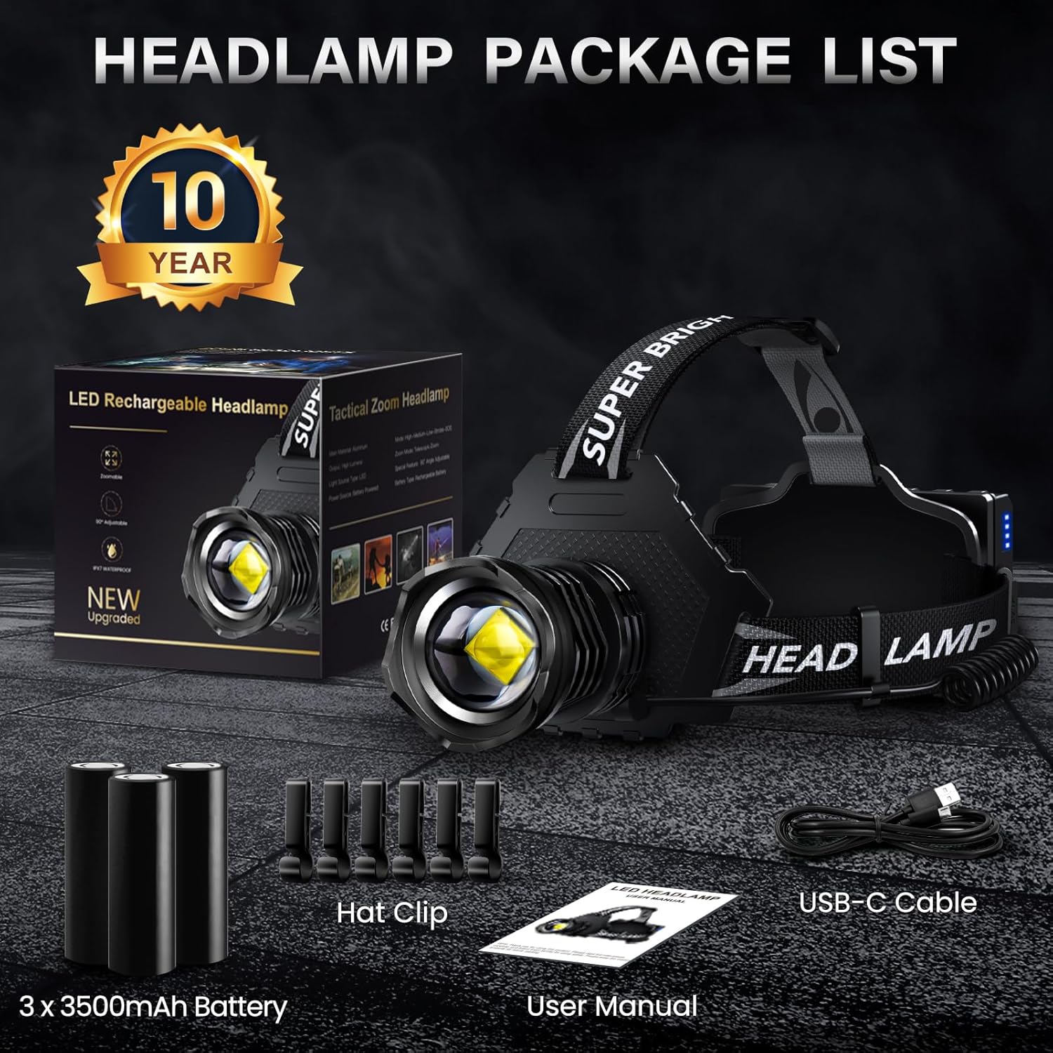 FARTIX Rechargeable LED Headlamp 990000 High Lumens