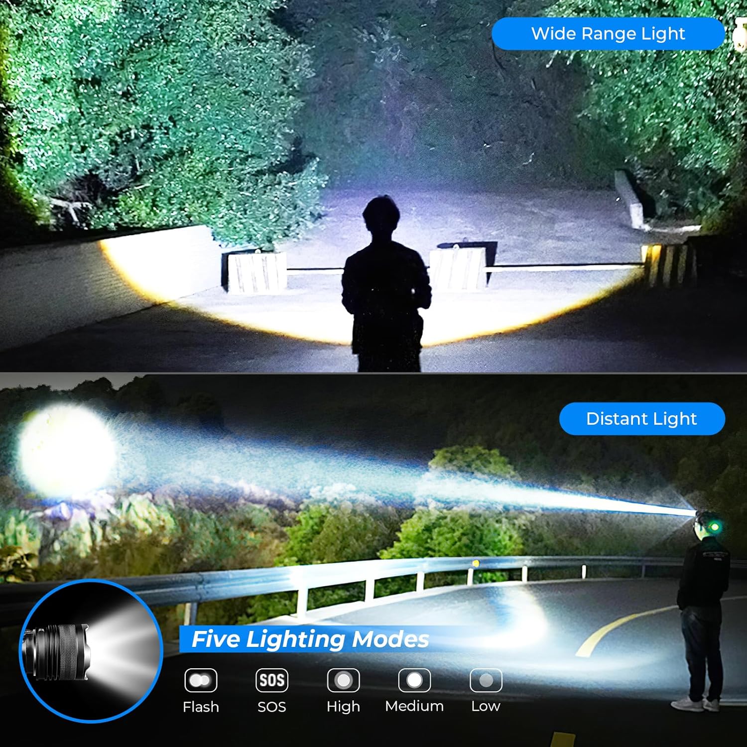 UOATEPC Rechargeable LED Headlamp 100000 Lumens Adjust