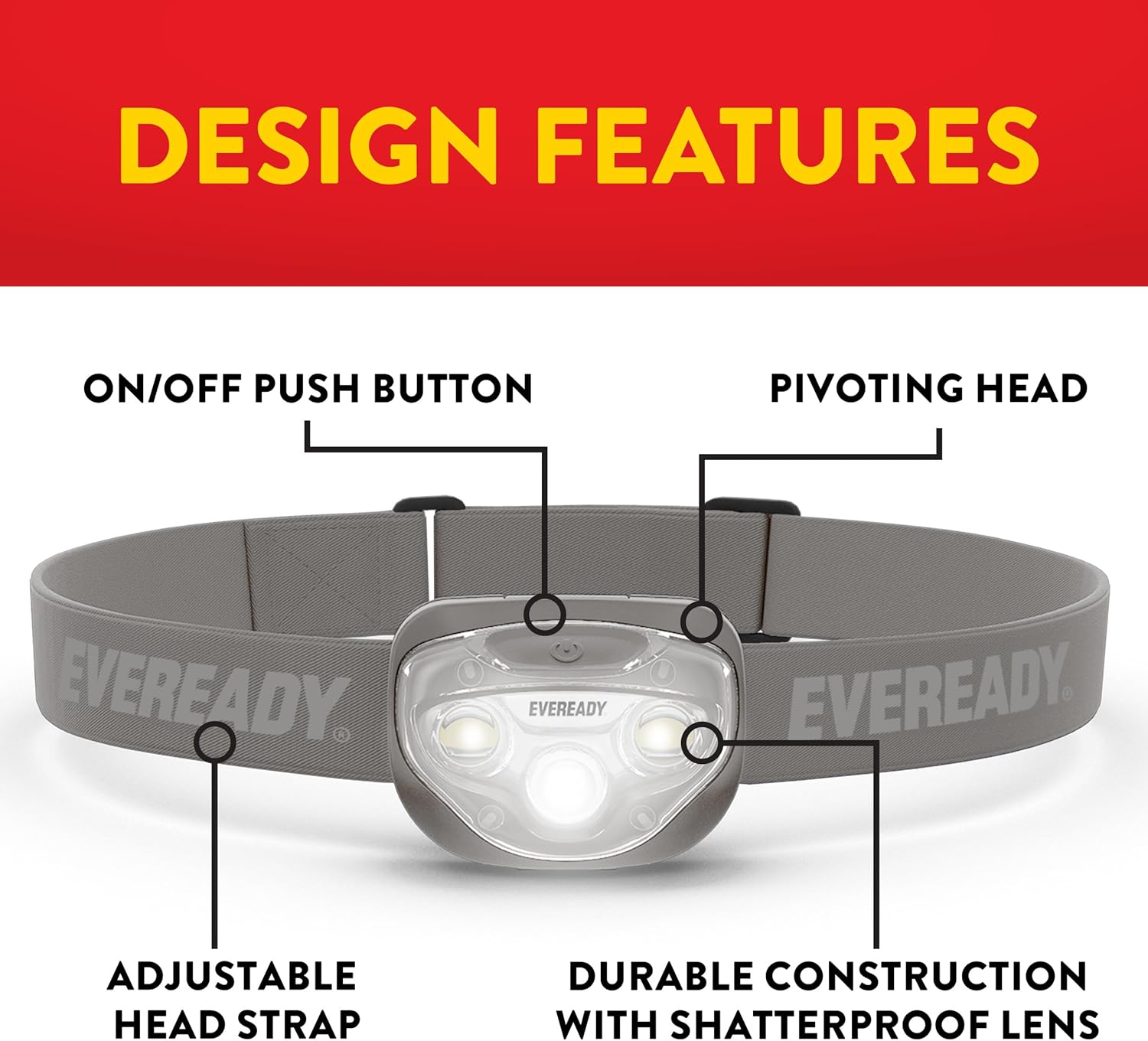 Energizer EVEReady LED Headlamp Pro200