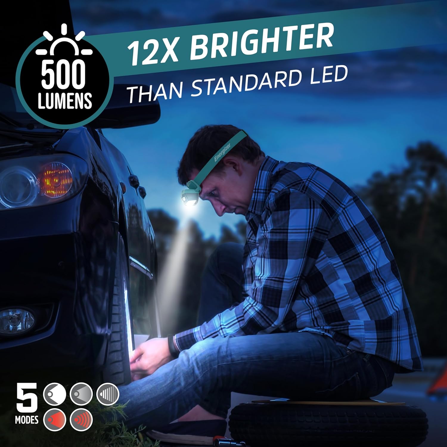 Energizer ADVENTURE HEADLAMP