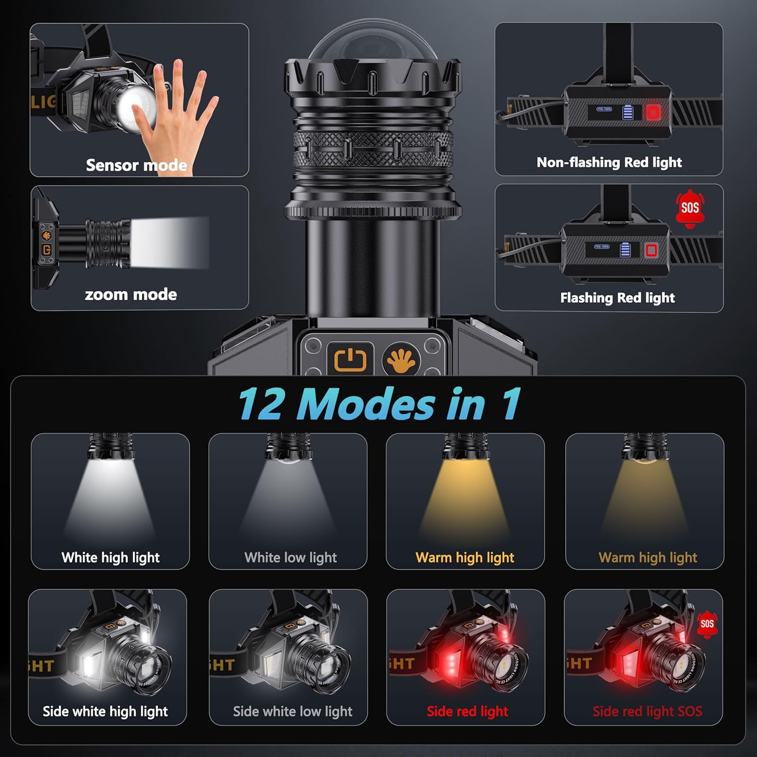 Rechargeable LED Headlamp 990000 Lumens IPX7 Waterproof