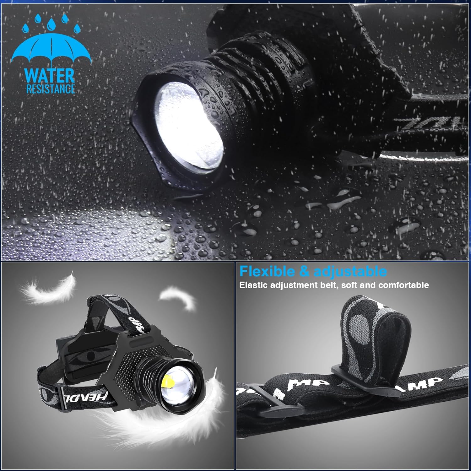 Compact Bright Aikertec Rechargeable LED Headlamp for Camping Hiking More
