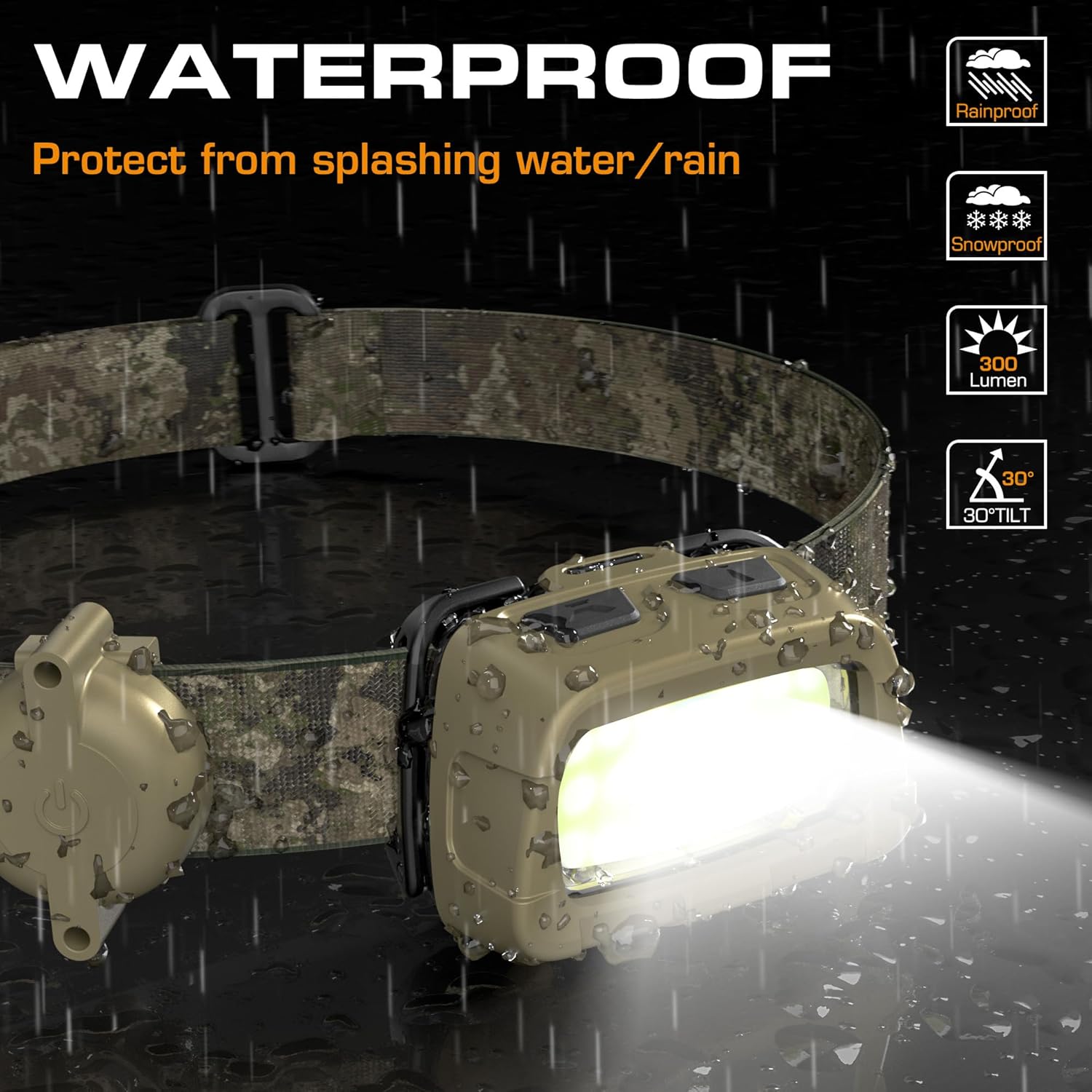 EverBrite 300 Lumens Headlamp