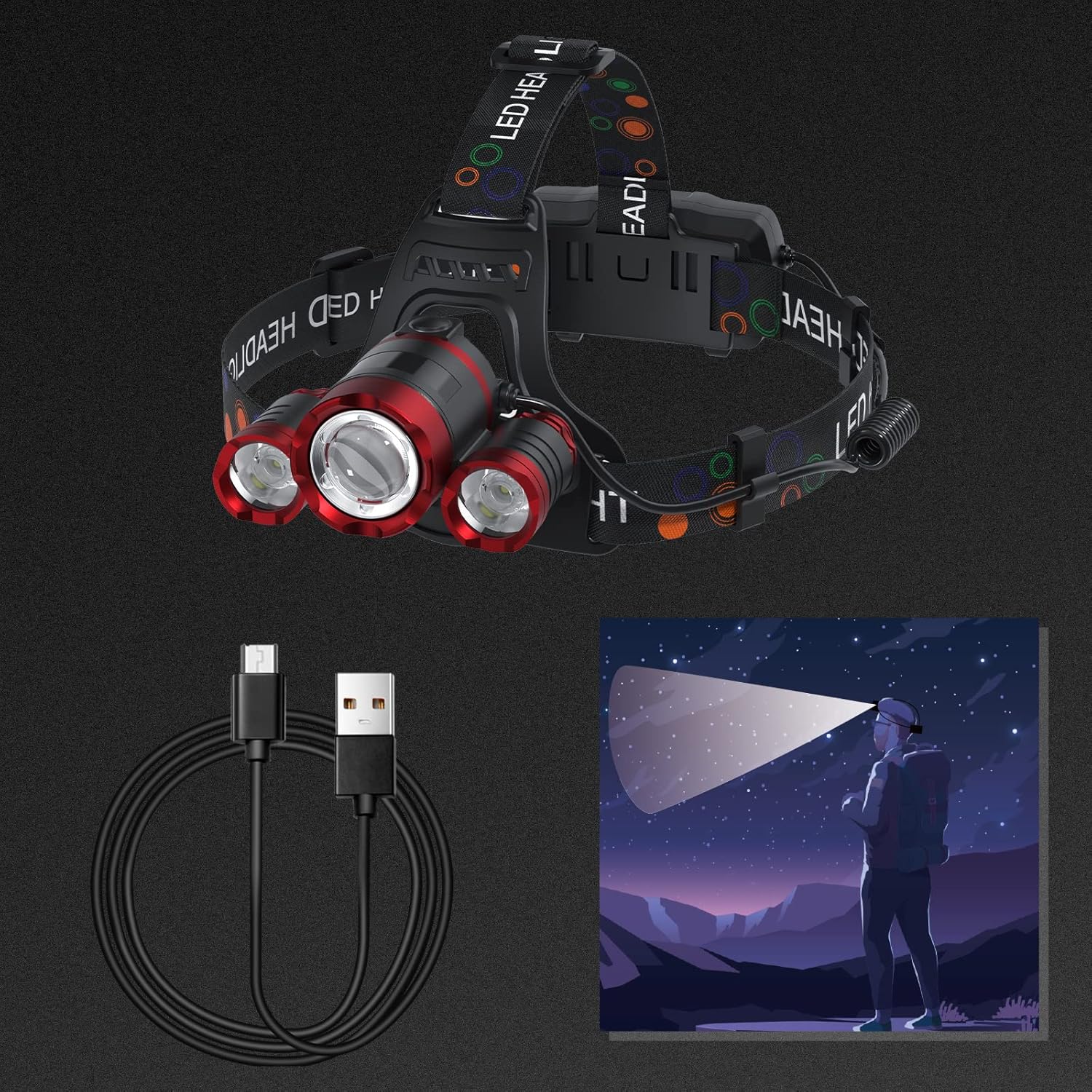 Beteray 3-Lamp Headlamp for Adults