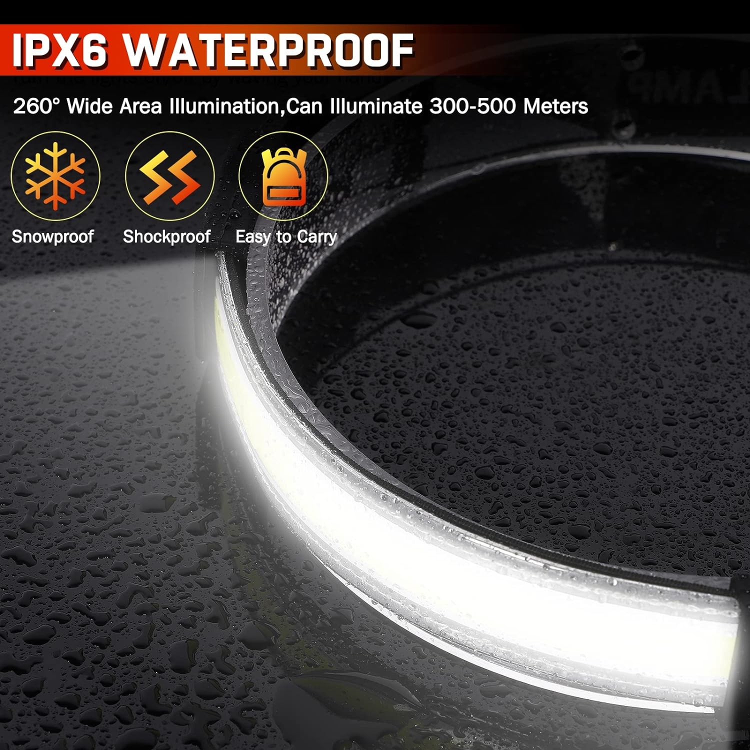 Rechargeable Headlamp 1500 Lumens