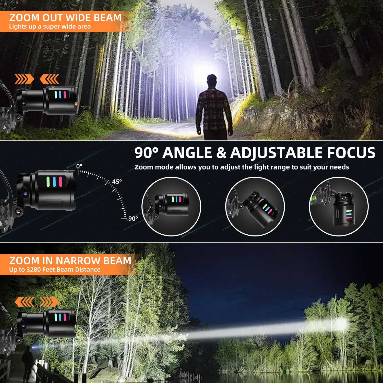 Bright Adjustable Rechargeable Headlamp