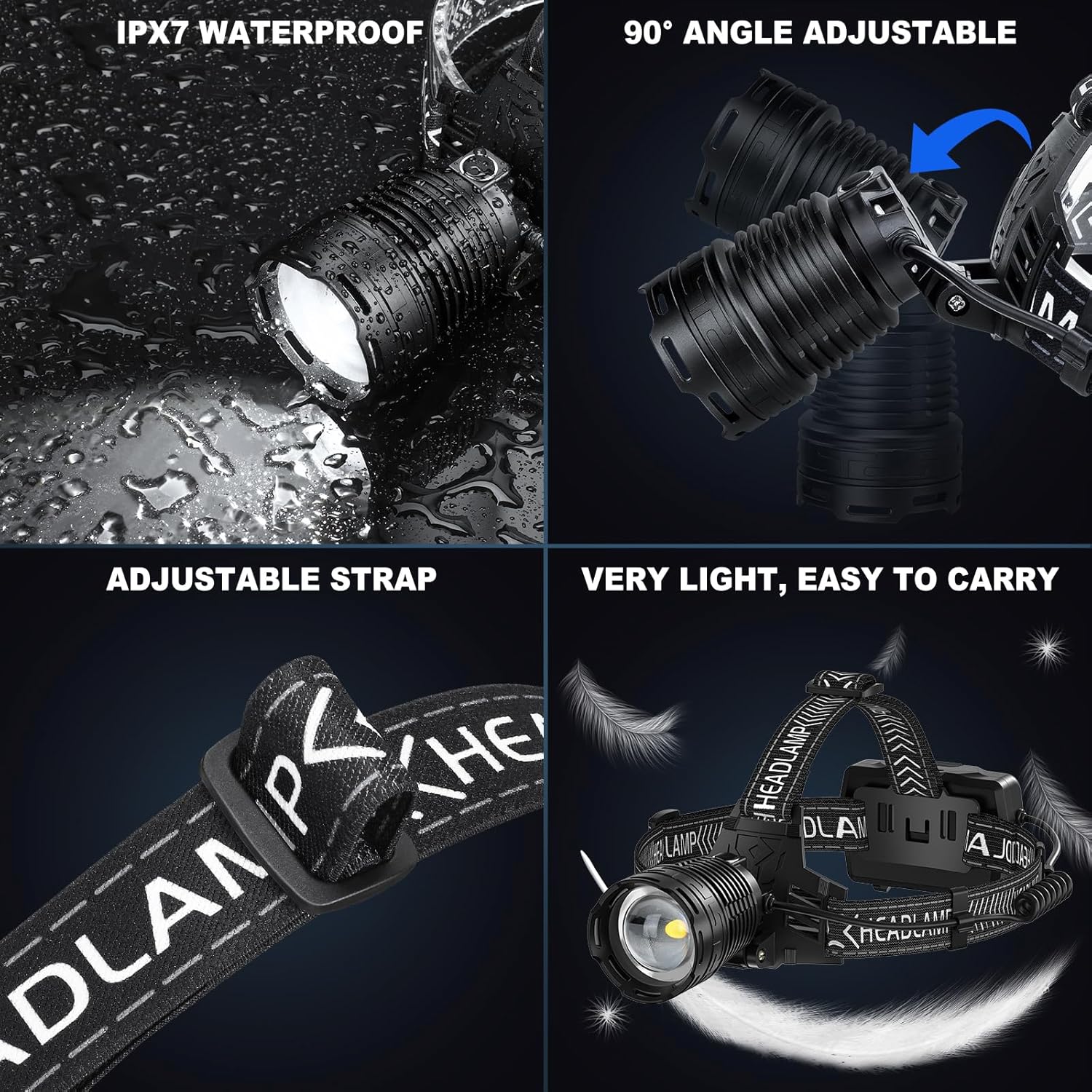 KungfRechargeable Headlamp - 990000 Lumens 3 Modes Water Resistant Comfortable