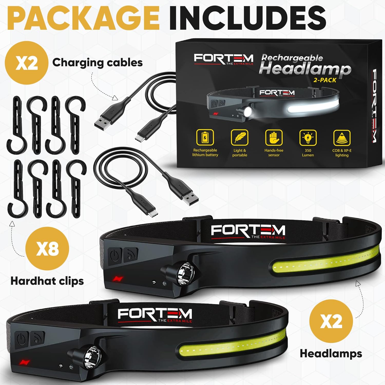 FORTEM Rechargeable Headlamp 2-Pack with Motion Sensor