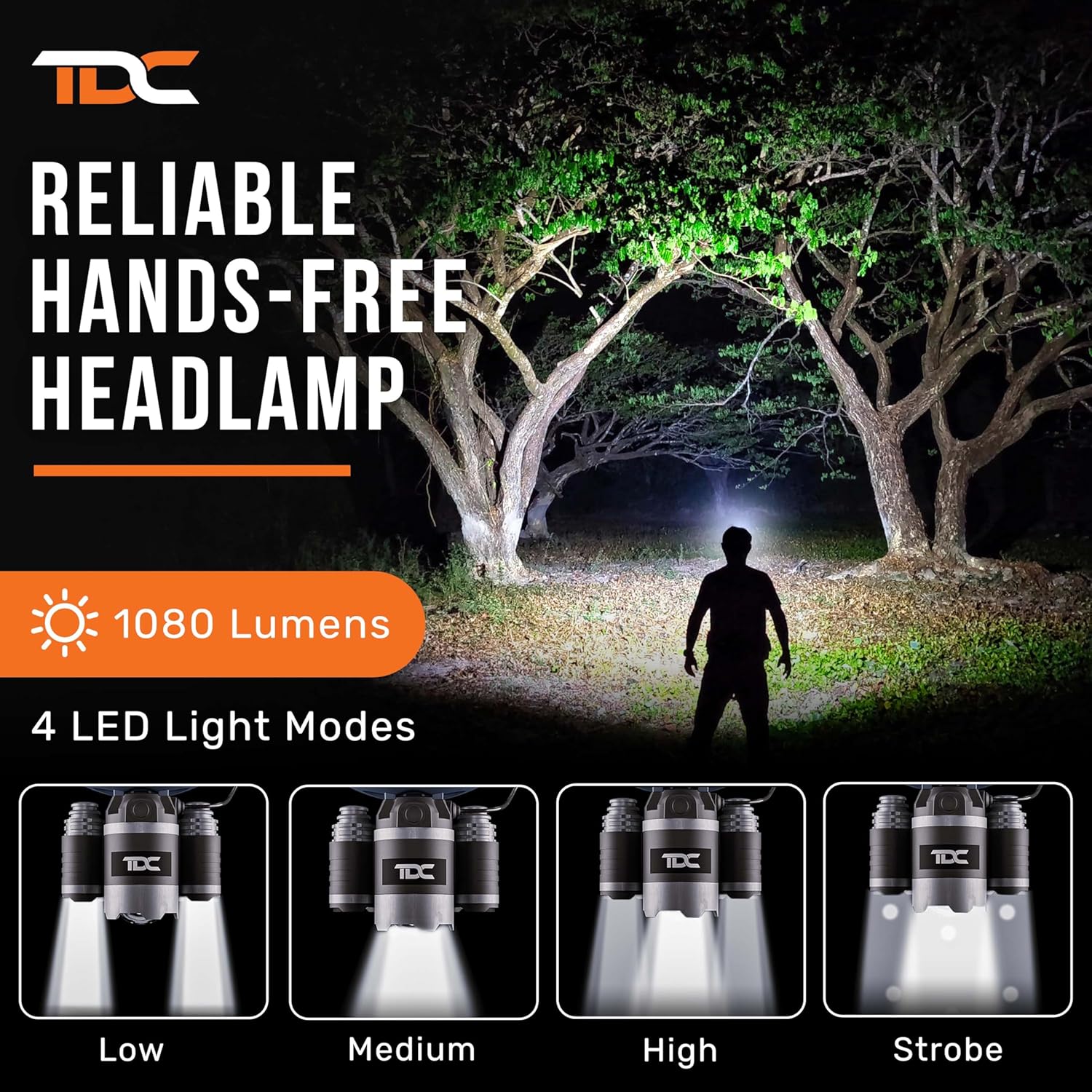 TDC 1080 Lumens Waterproof LED Headlight for Camping Hunting Work