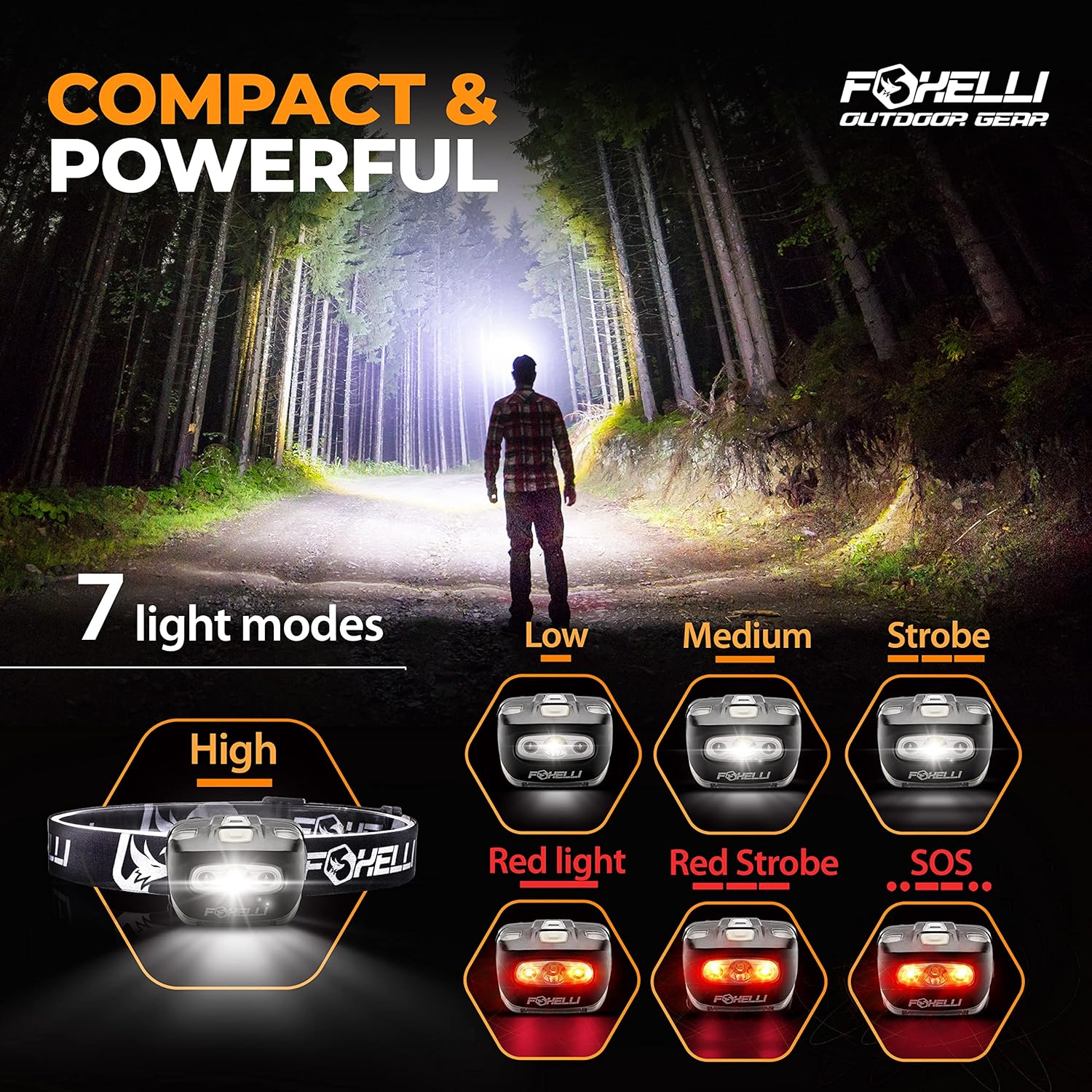 Foxelli LED Headlamp Flashlight - Waterproof Comfortable 3 AAA Batteries