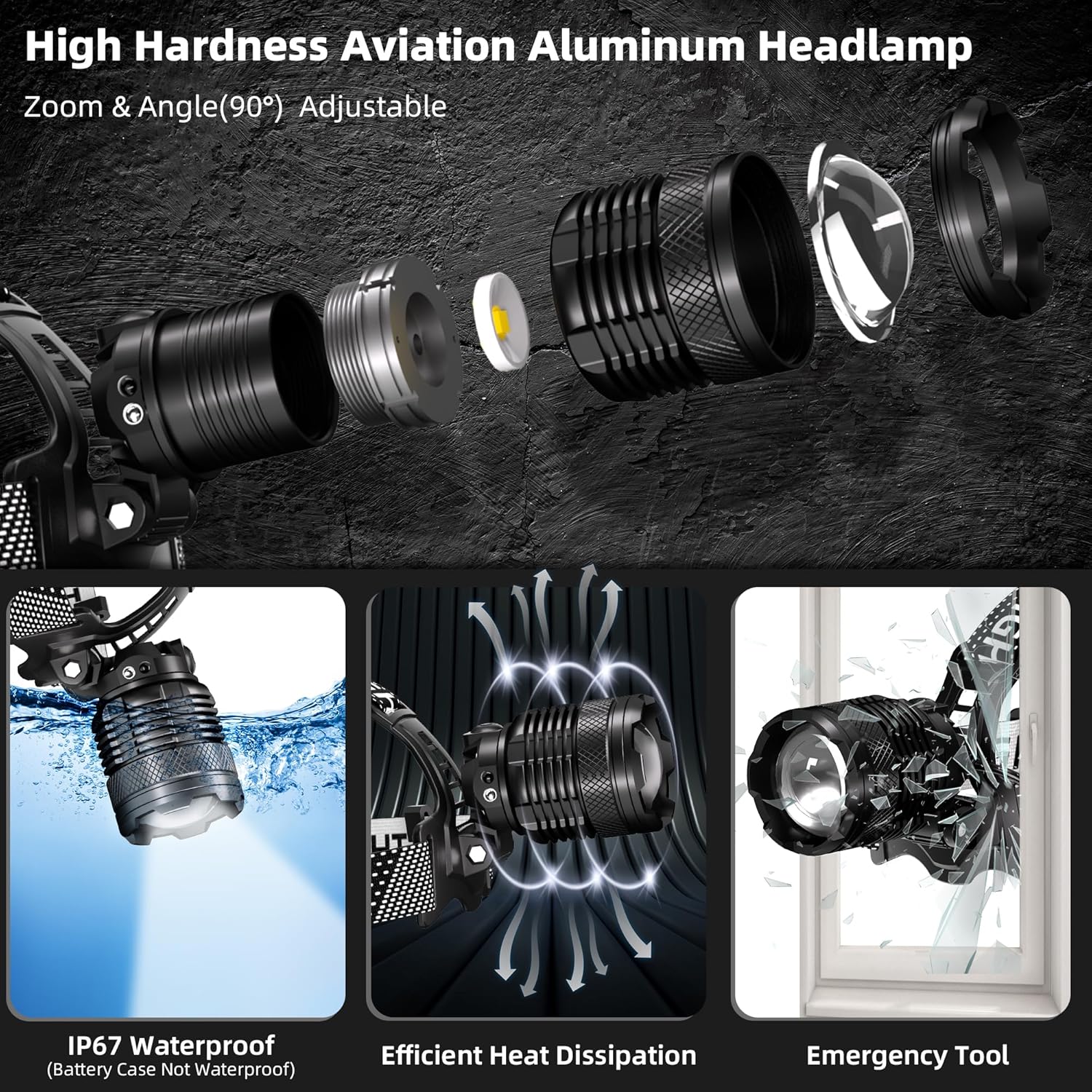 Zmoon 100000LM Rechargeable LED Headlamp 40-Hour Power 3 Modes