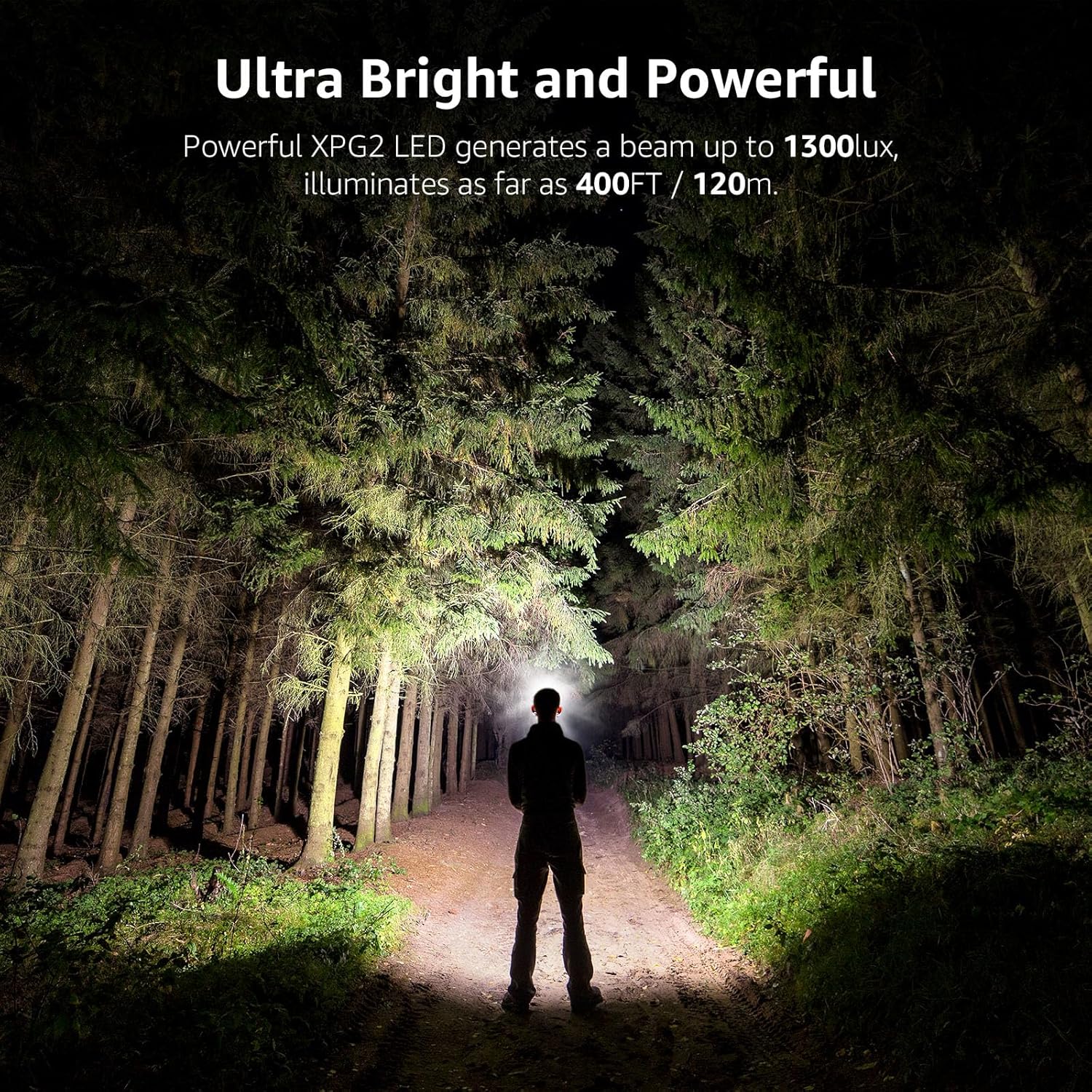 Lepro 320015 Super Bright LED Headlamp with Red Light