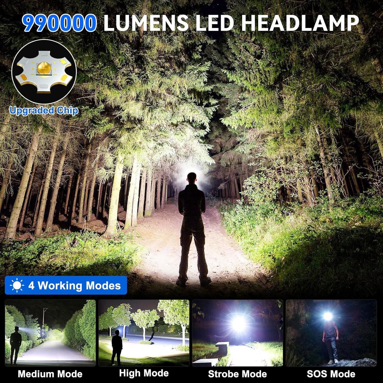 990000 Lumens Adjustable Headlamp for Camping