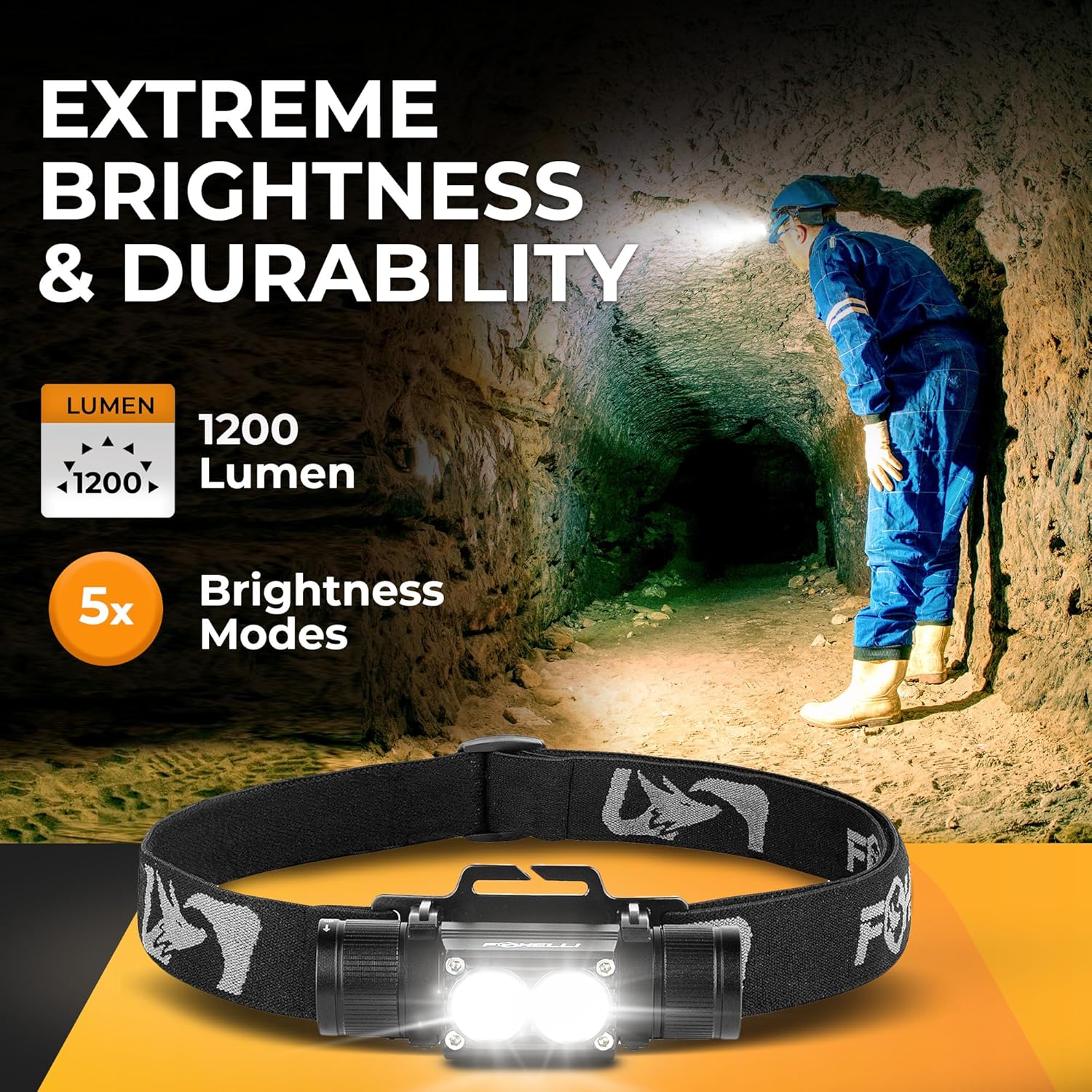 Foxelli Ultra Bright Rechargeable Headlamp - Ready to Illuminate