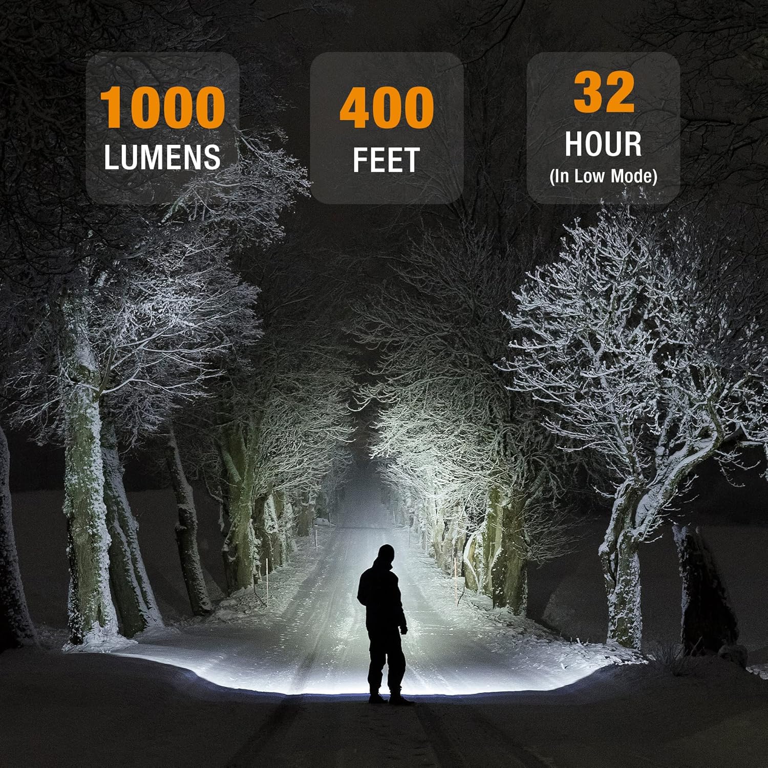 LLEV Bright Lantern Headlamp Set